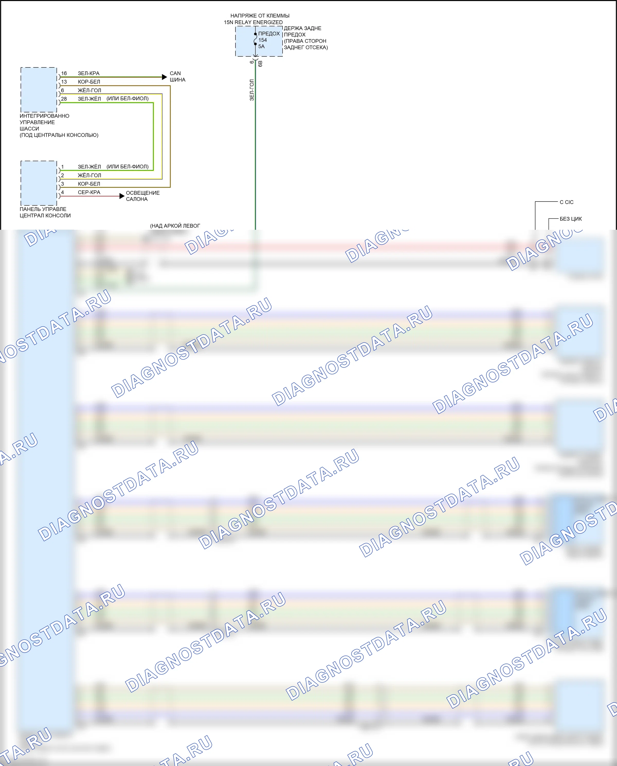 Системы помощи водителю — Электросхема камеры кругового обзора — Электросхема камеры кругового обзора. BMW M3 F80 (2014-2018)