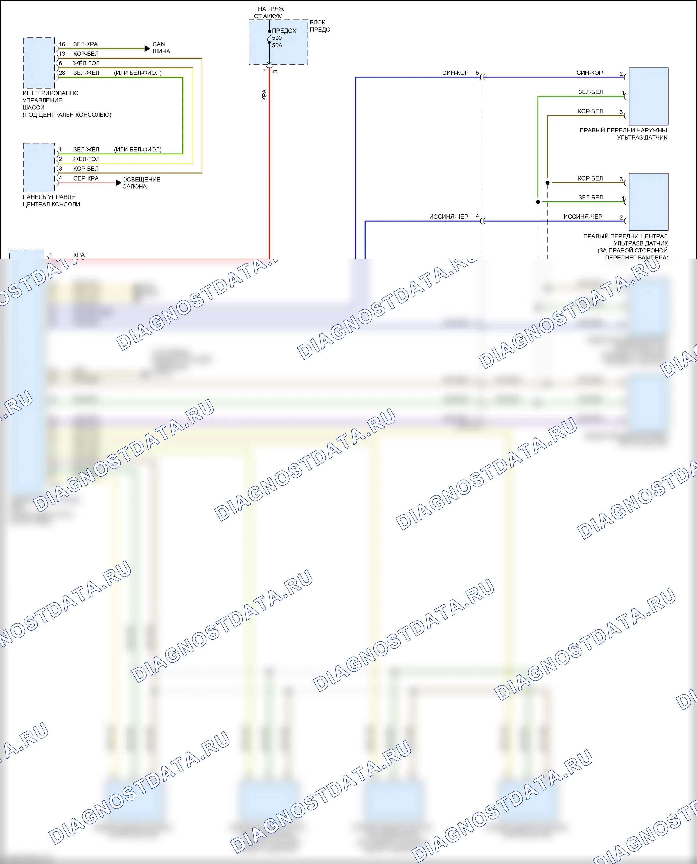 Системы помощи водителю — Электросхема парктроника, без парковочного маневрирующего помощника — Электросхема парктроника, без парковочного маневрирующего помощника. BMW M3 F80 (2014-2018)