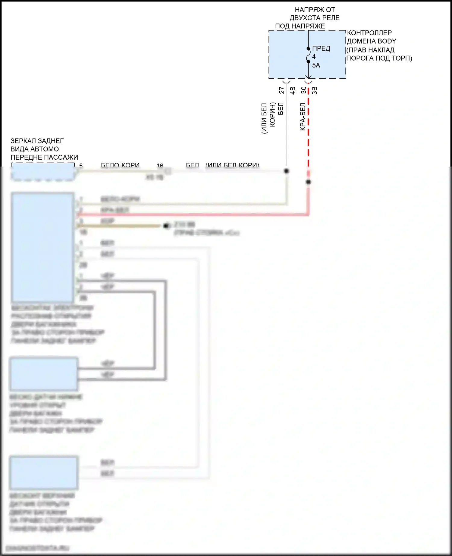 Багажник, задняя дверь, лючок топливного бака — Электросхема бесконтактного открывания двери багажника — Электросхема бесконтактного открывания двери багажника. BMW M3 G80 (2020-2024)