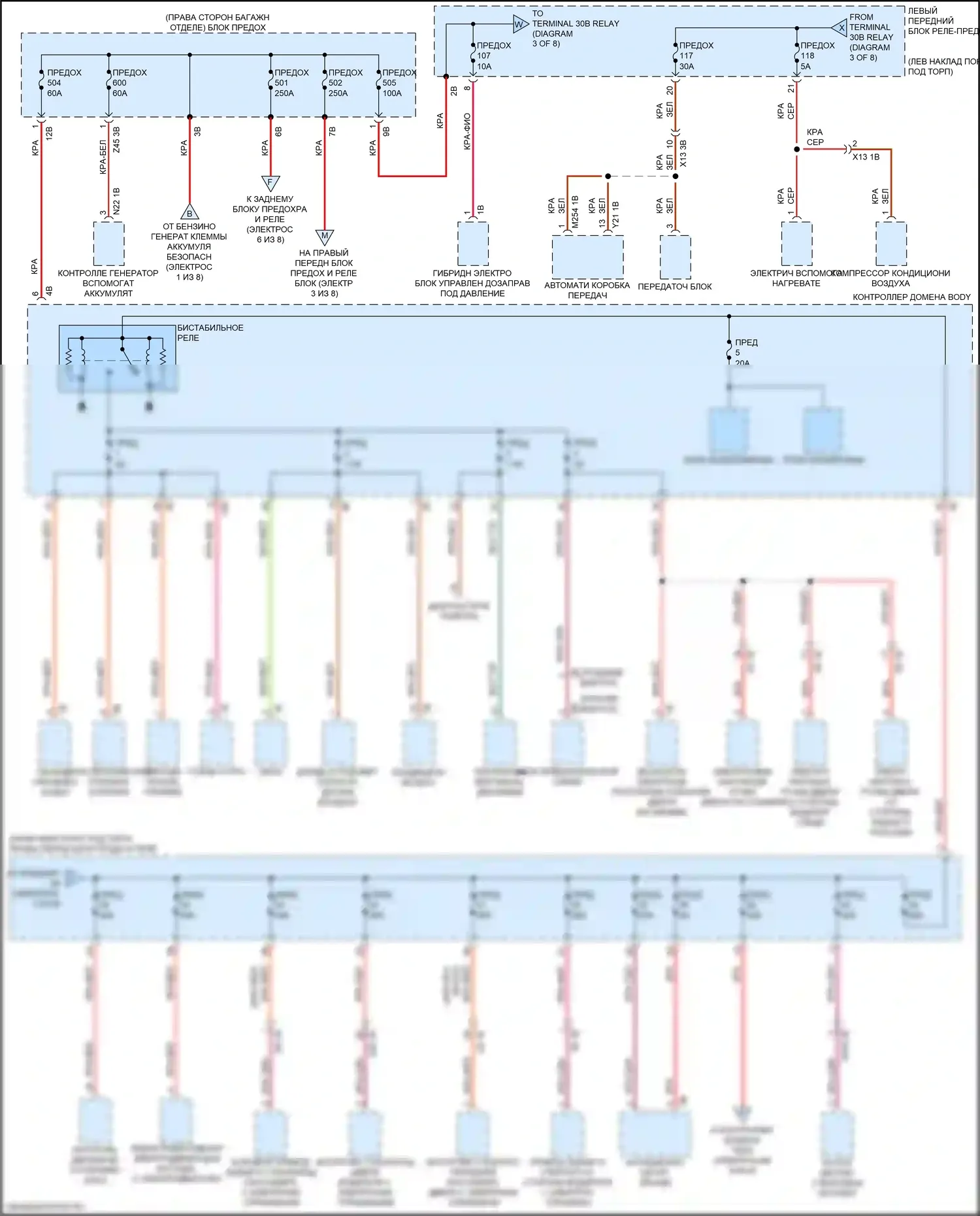 Блок предохранителей и реле — Электросхема блока предохранителей реле — Электросхема блока предохранителей реле (2 из 8). BMW M3 G80 (2020-2024)