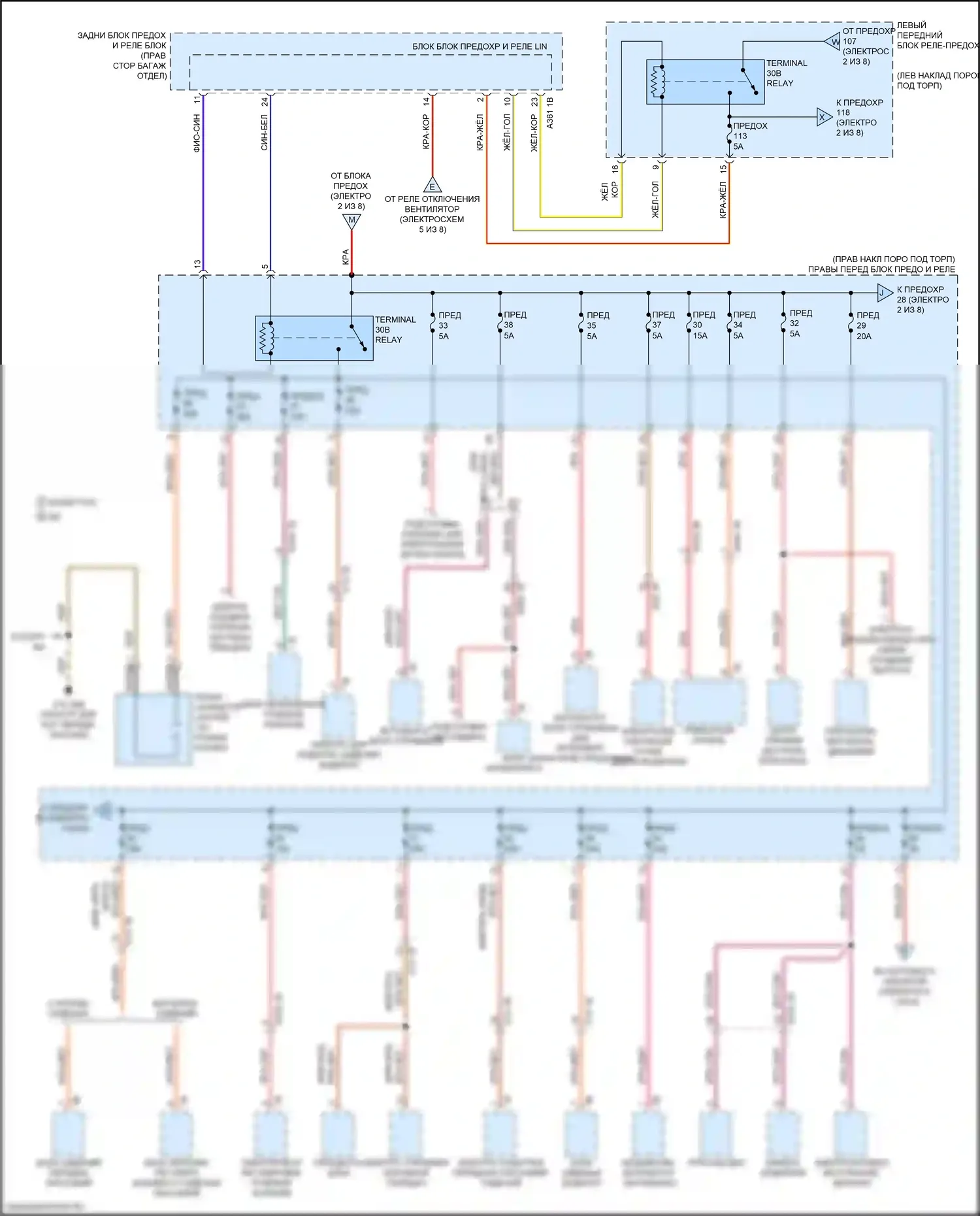 Блок предохранителей и реле — Электросхема блока предохранителей реле — Электросхема блока предохранителей реле (3 из 8). BMW M3 G80 (2020-2024)
