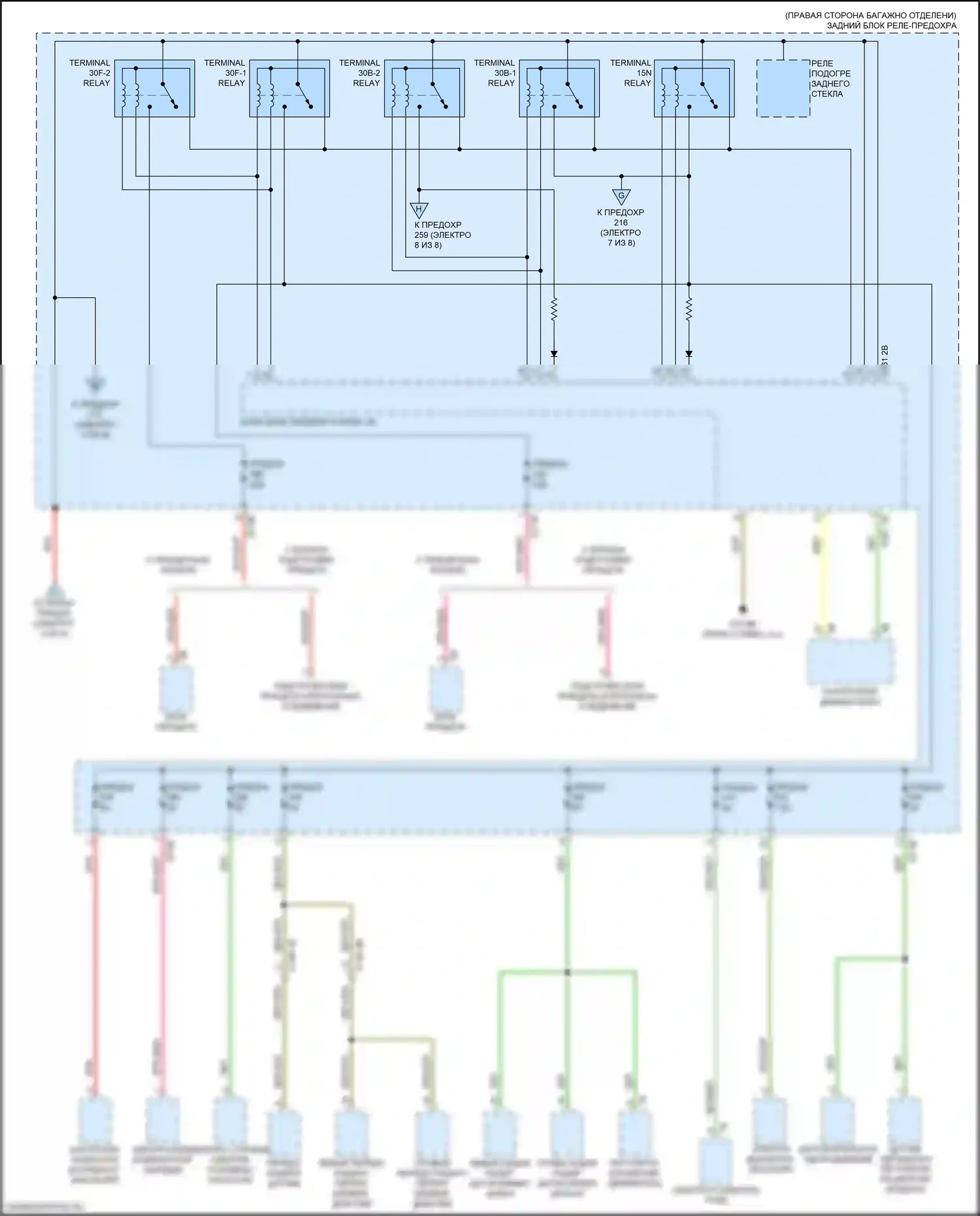 Блок предохранителей и реле — Электросхема блока предохранителей реле — Электросхема блока предохранителей реле (6 из 8). BMW M3 G80 (2020-2024)