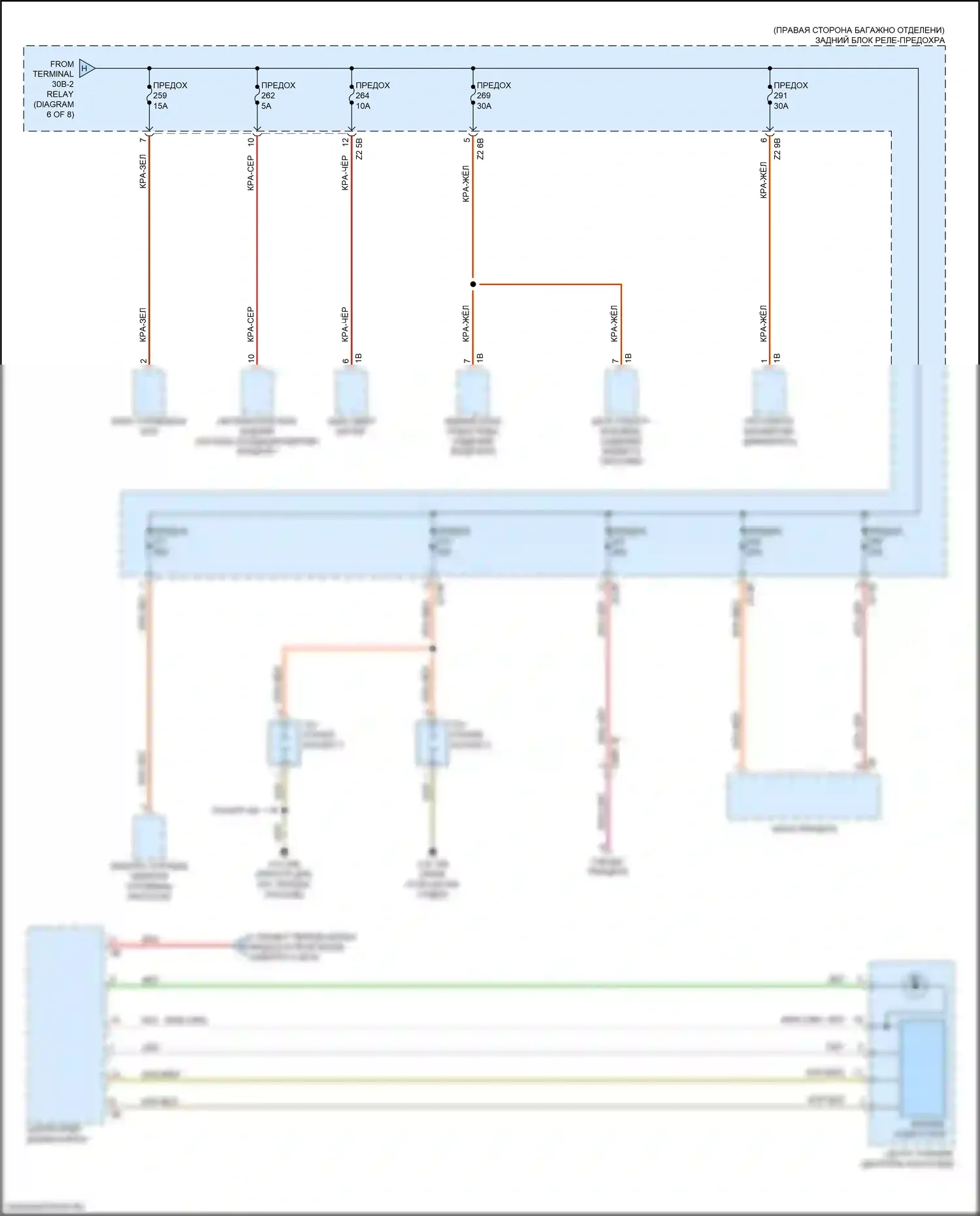 Блок предохранителей и реле — Электросхема блока предохранителей реле — Электросхема блока предохранителей реле (8 из 8). BMW M3 G80 (2020-2024)