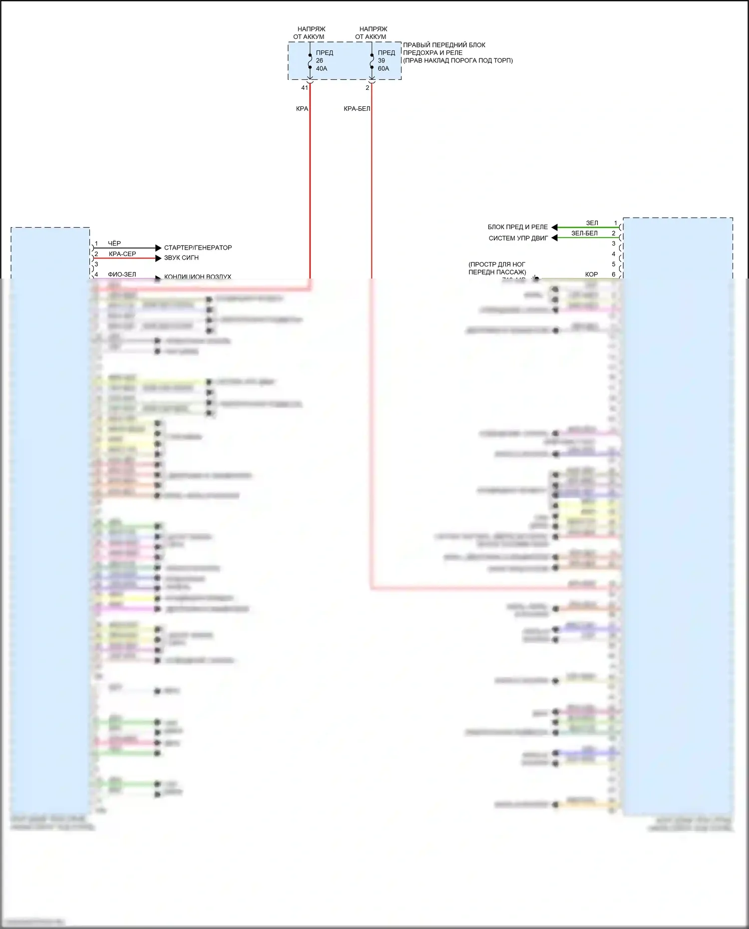 Блоки управления кузовом — Электросхема блоков управления кузовом — Электросхема блоков управления кузовом (1 из 3). BMW M3 G80 (2020-2024)