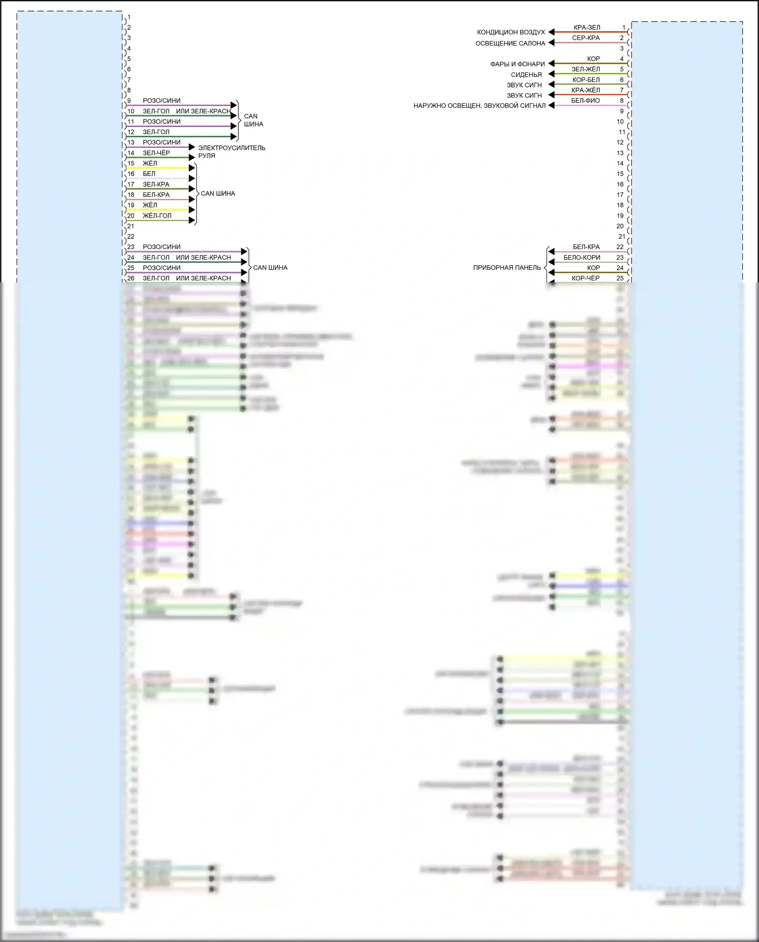 Блоки управления кузовом — Электросхема блоков управления кузовом — Электросхема блоков управления кузовом (3 из 3). BMW M3 G80 (2020-2024)