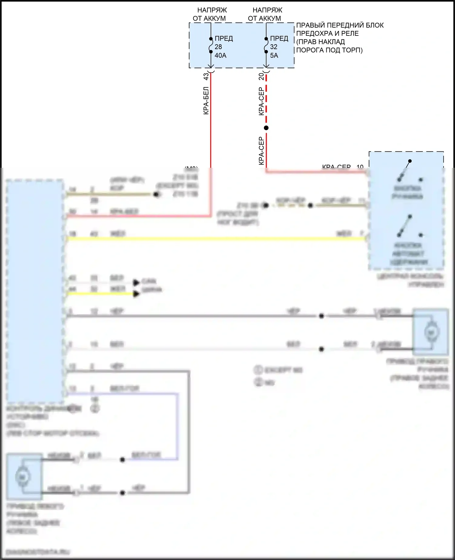 Блокировка селектора — Электросхема блокировки селектора — Электросхема блокировки селектора. BMW M3 G80 (2020-2024)