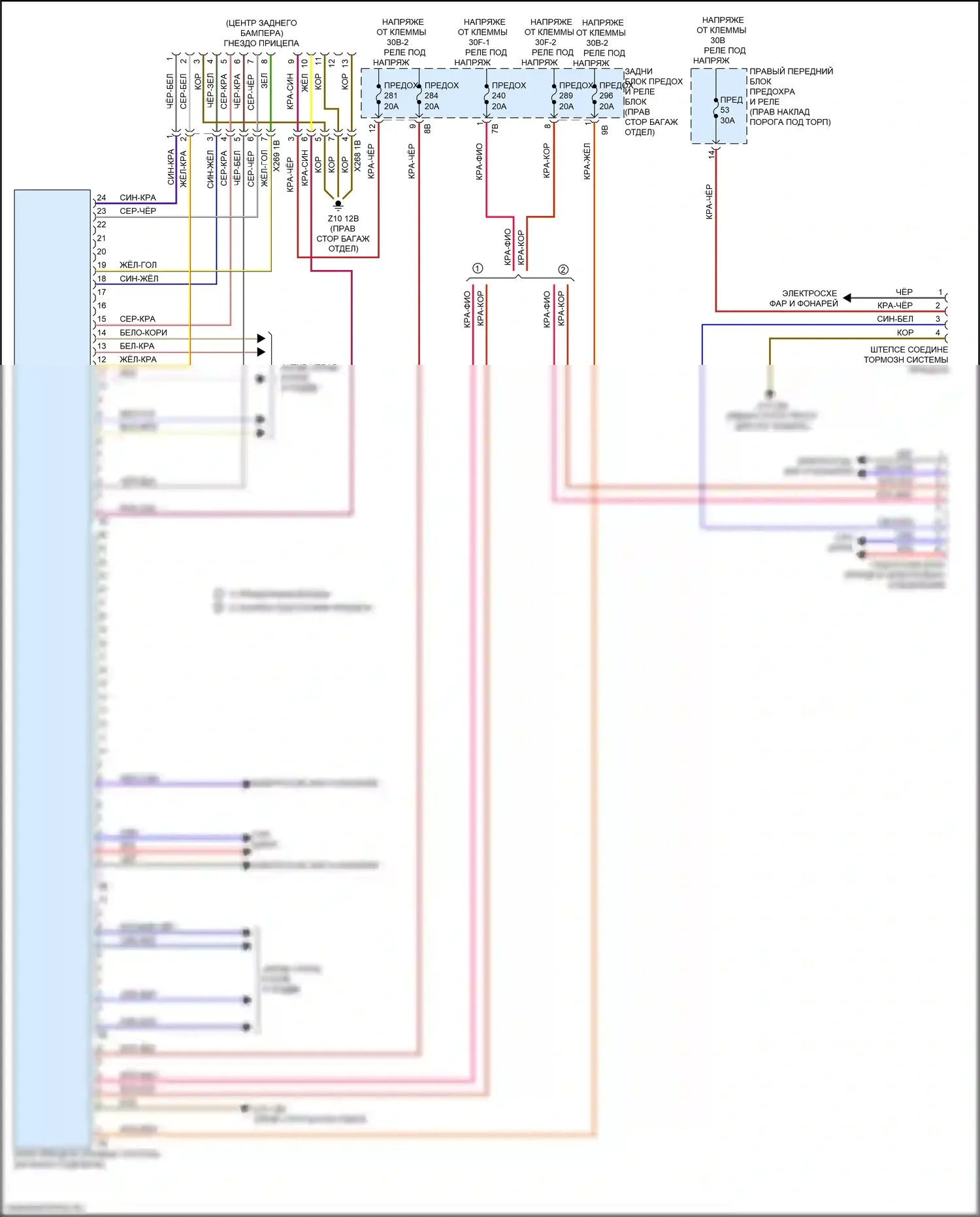 Фары и фонари — Электросхема буксировки прицепа — Электросхема буксировки прицепа. BMW M3 G80 (2020-2024)