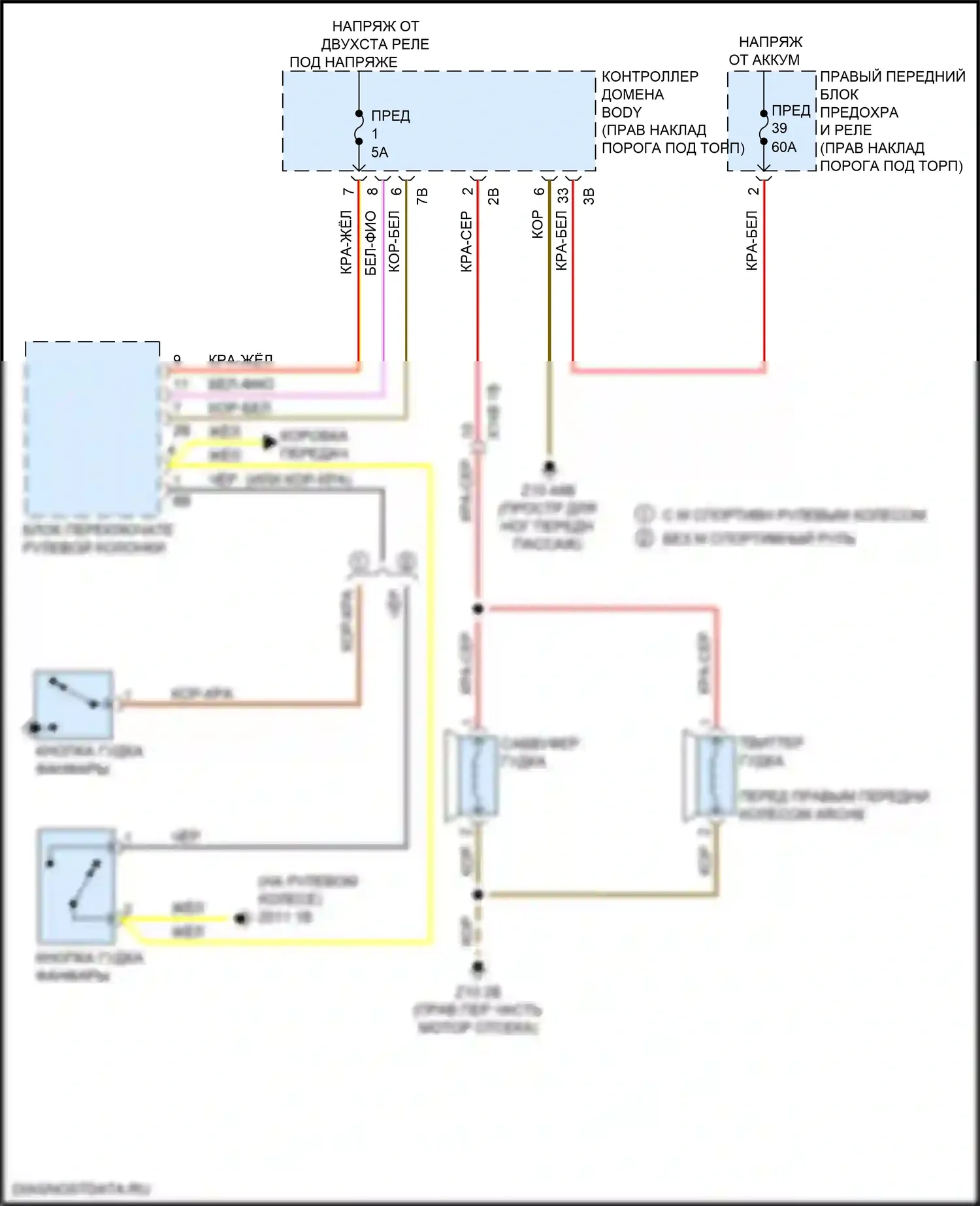 Клаксон — Электросхема клаксона — Электросхема клаксона. BMW M3 G80 (2020-2024)
