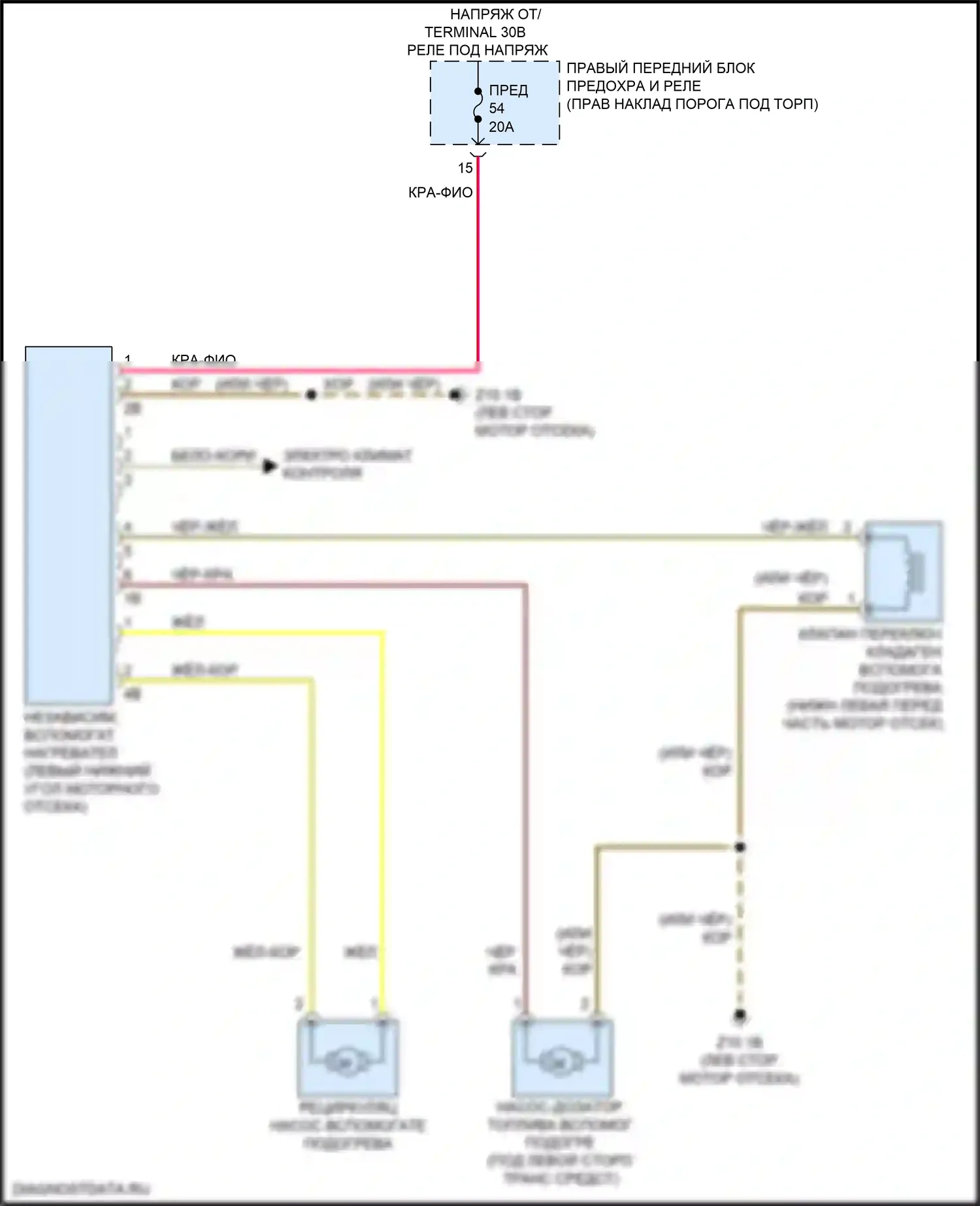 Кондиционирование воздуха — Электросхема автономного отопления — Электросхема автономного отопления. BMW M3 G80 (2020-2024)