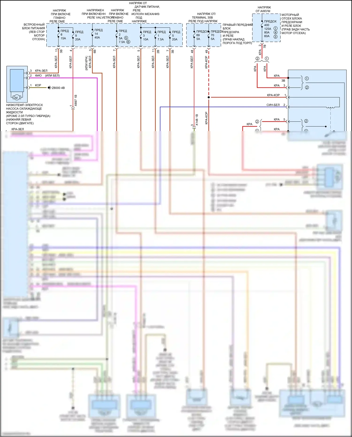 Кондиционирование воздуха — Электросхема климат контроля — Электросхема климат контроля (5 из 5). BMW M3 G80 (2020-2024)