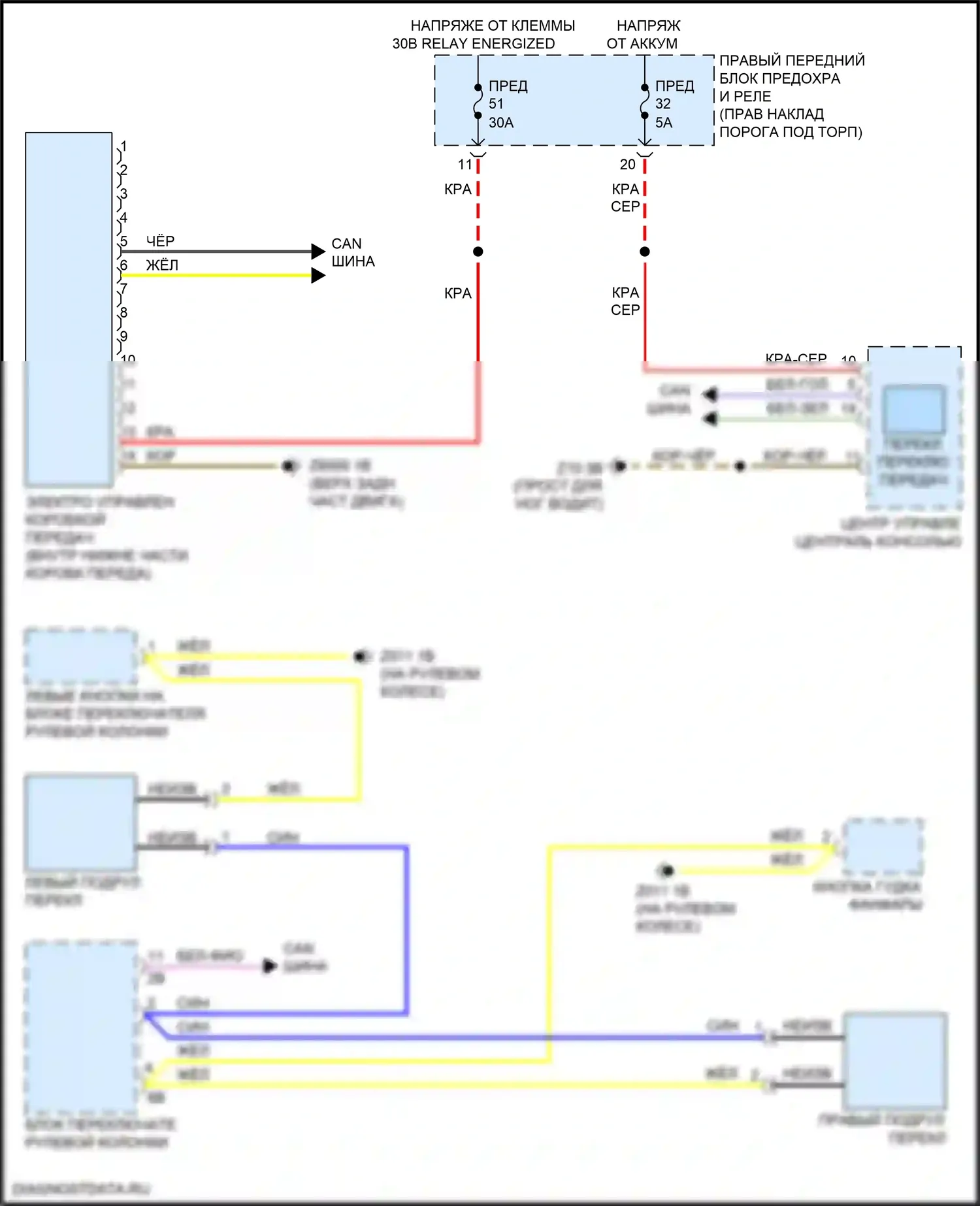 Коробка передач — Электросхема автоматической коробки передач — Электросхема автоматической коробки передач. BMW M3 G80 (2020-2024)