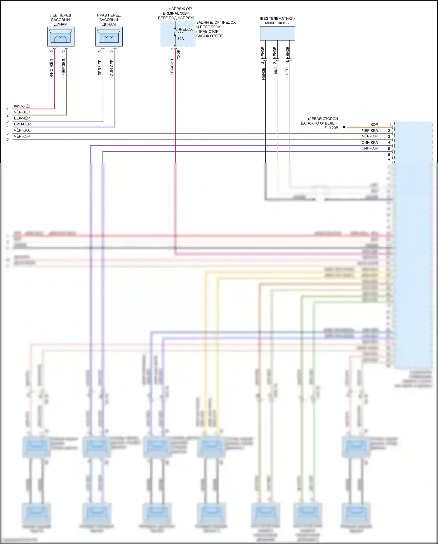 Магнитола — Электросхема аудиоблока приемника, высокий уровень — Электросхема аудиоблока приемника, высокий уровень (6 из 6). BMW M3 G80 (2020-2024)