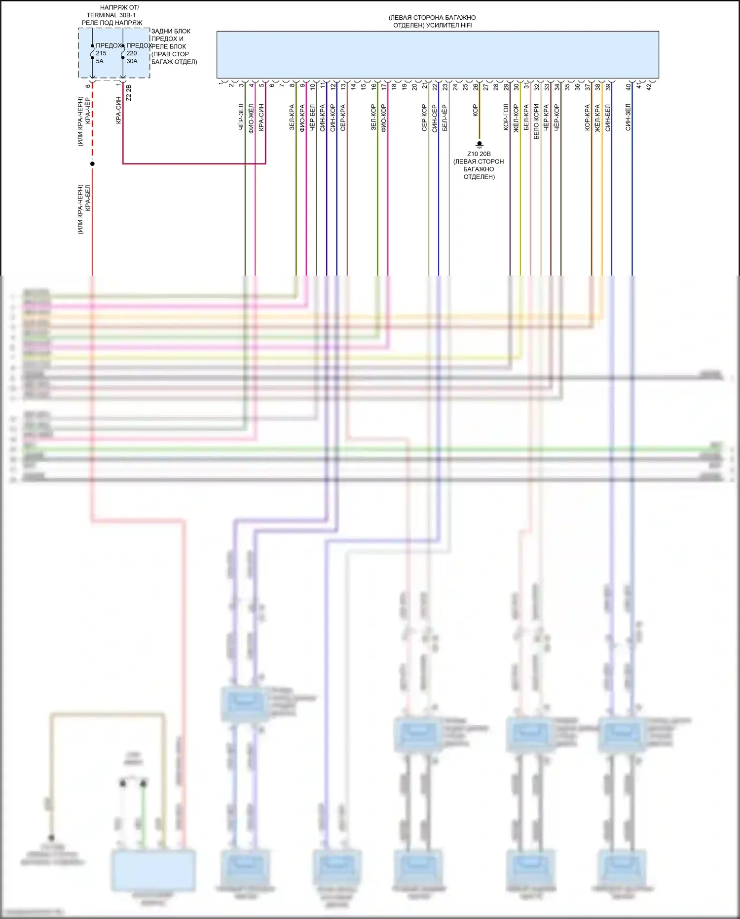 Магнитола — Hifi электросхема магнитолы, без активного звукового оформления — Hifi электросхема магнитолы, без активного звукового оформления (2 из 4). BMW M3 G80 (2020-2024)