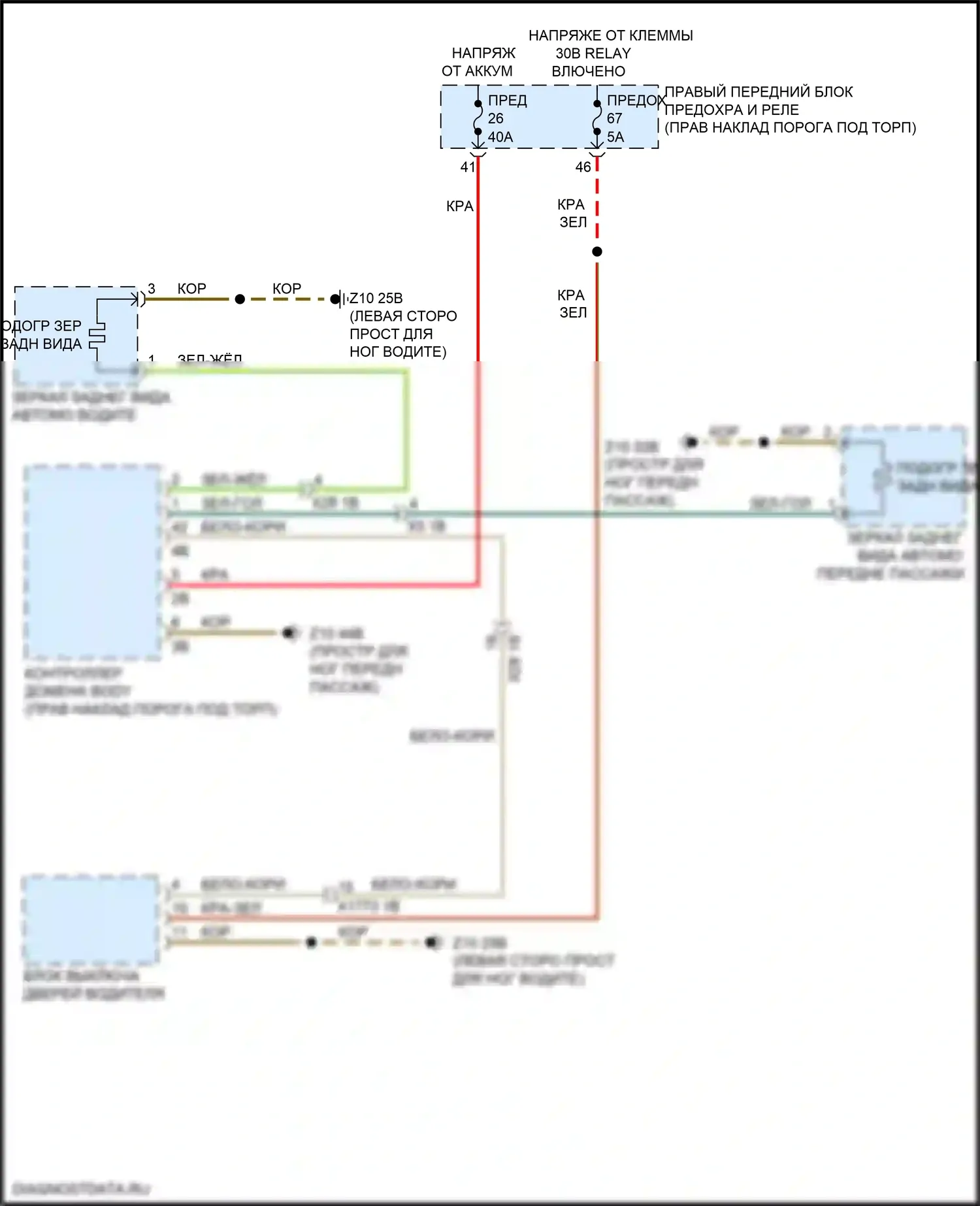 Подогрев стекол — Электросхема обогреваемых зеркал, без функции шины lin — Электросхема обогреваемых зеркал, без функции шины lin. BMW M3 G80 (2020-2024)