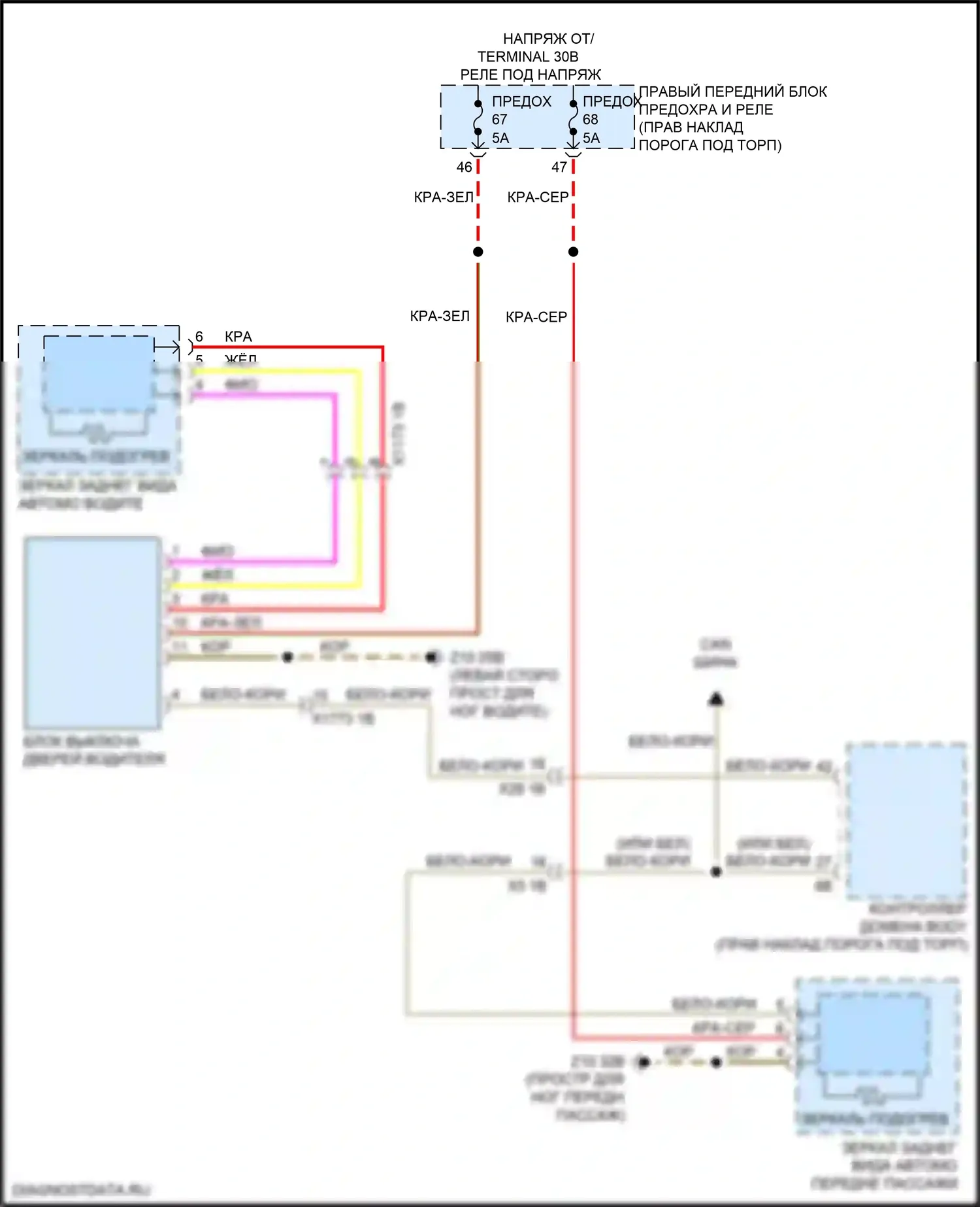 Подогрев стекол — Электросхема обогреваемых зеркал, с функцией шины lin — Электросхема обогреваемых зеркал, с функцией шины lin. BMW M3 G80 (2020-2024)