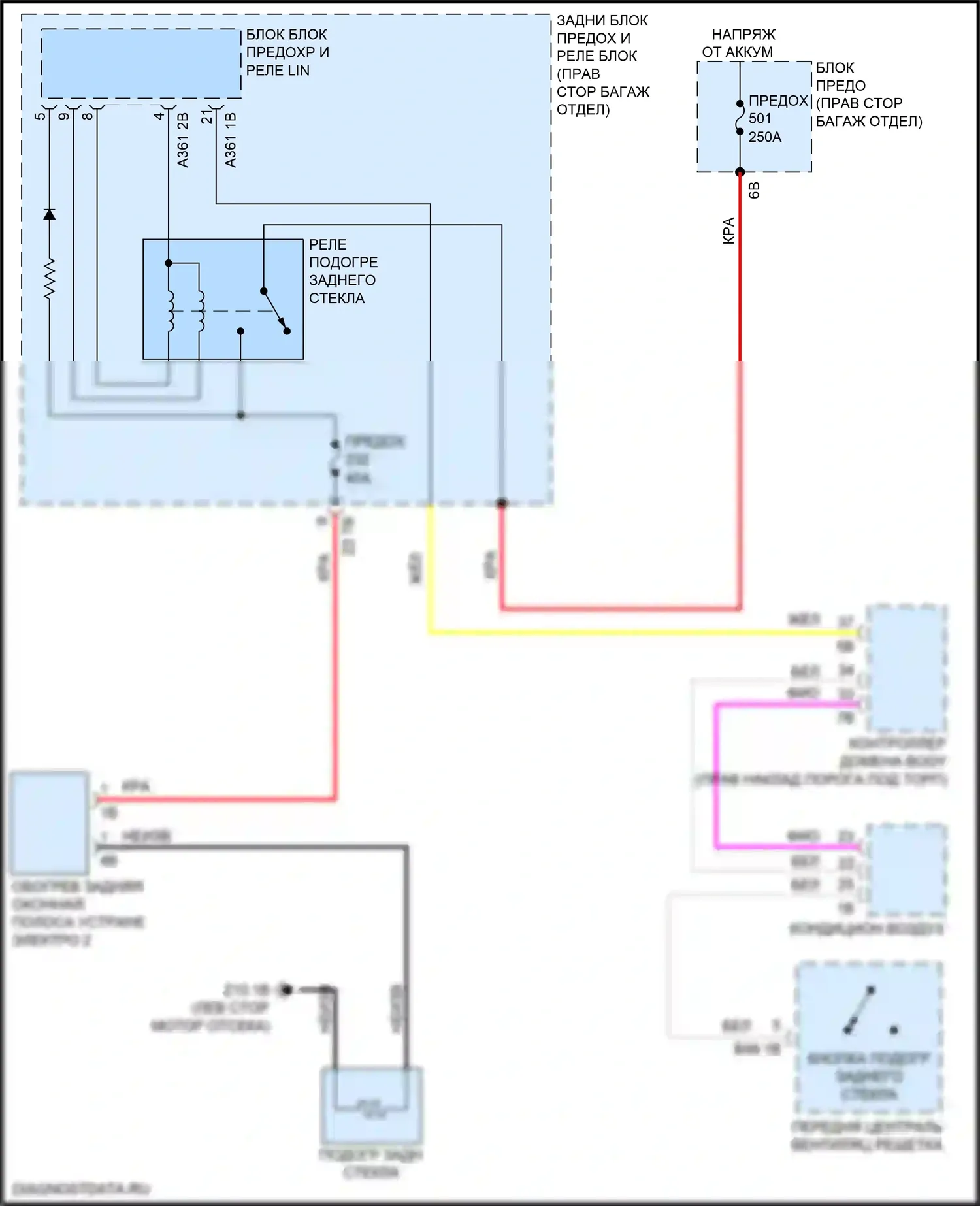 Подогрев стекол — Электросхема заднего подогрева — Электросхема заднего подогрева. BMW M3 G80 (2020-2024)