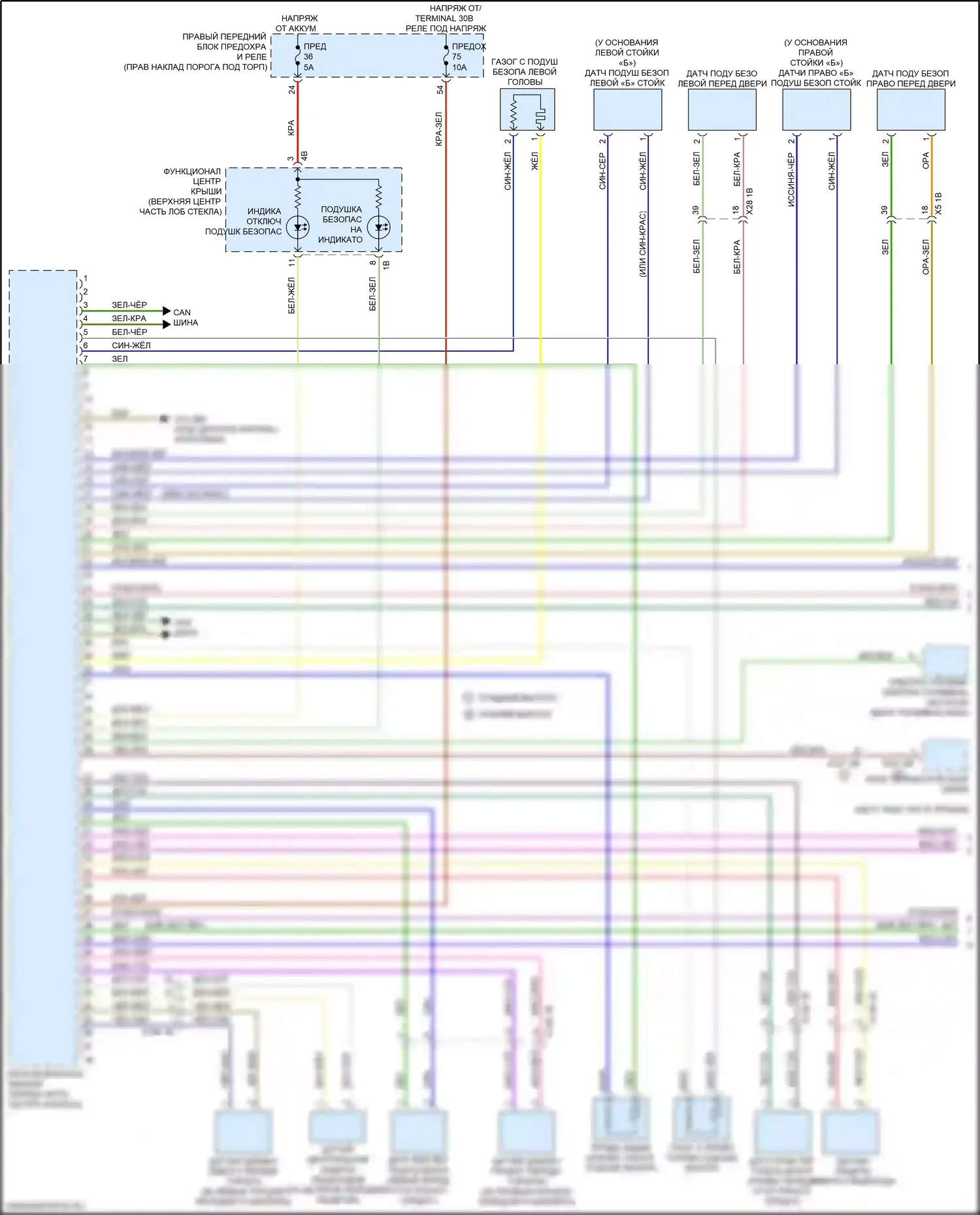 Подушки безопасности — Электросхема подушек безопасности — Электросхема подушек безопасности (1 из 4). BMW M3 G80 (2020-2024)
