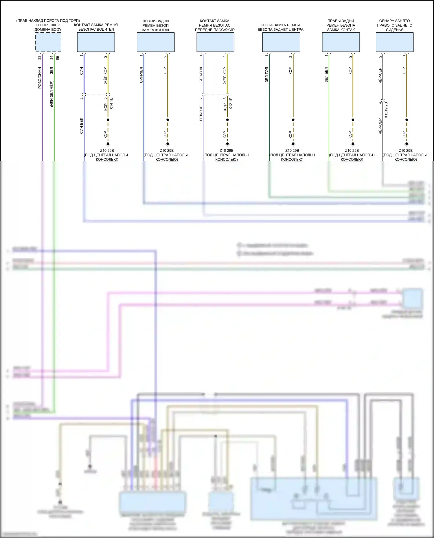 Подушки безопасности — Электросхема подушек безопасности — Электросхема подушек безопасности (2 из 4). BMW M3 G80 (2020-2024)