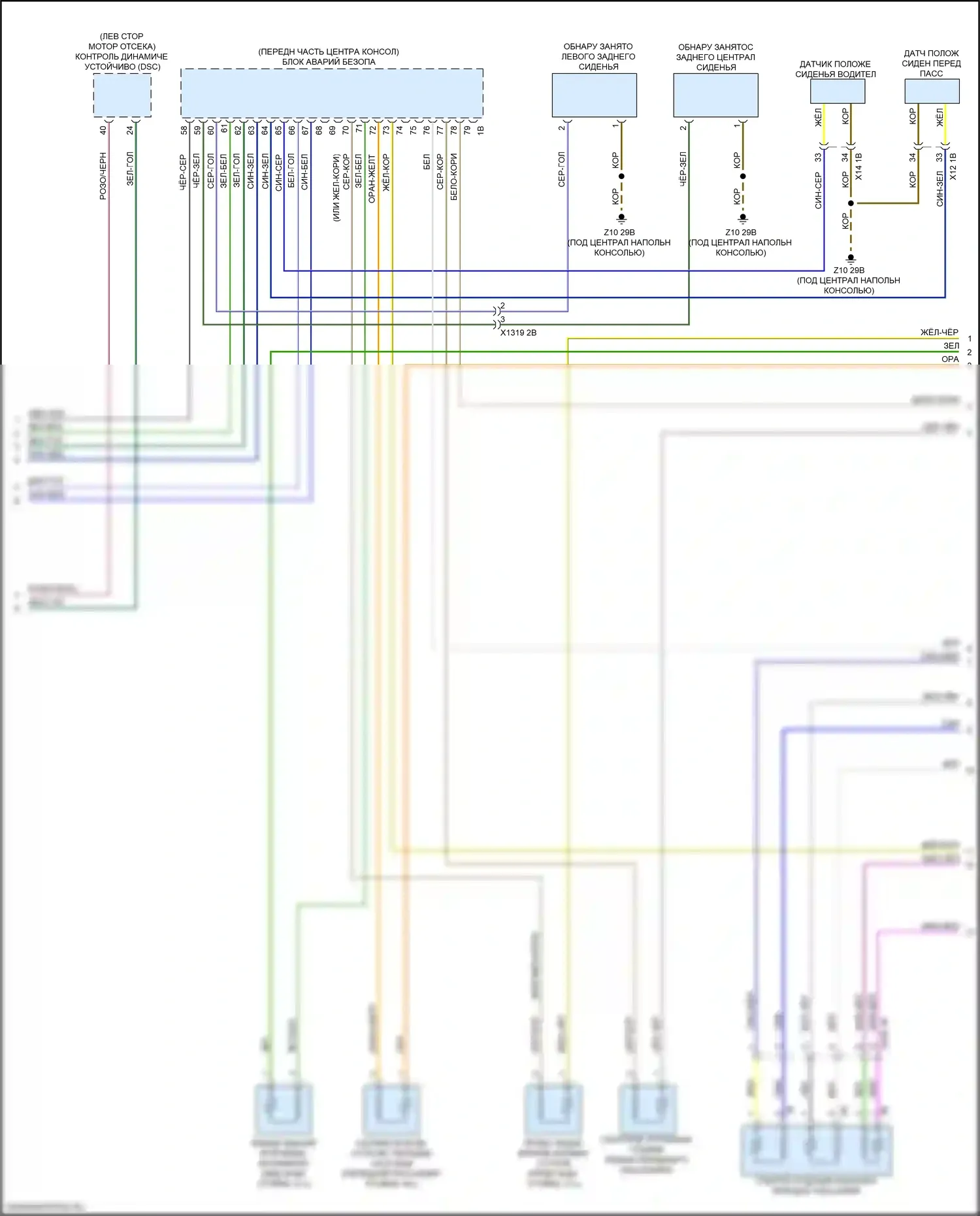 Подушки безопасности — Электросхема подушек безопасности — Электросхема подушек безопасности (3 из 4). BMW M3 G80 (2020-2024)