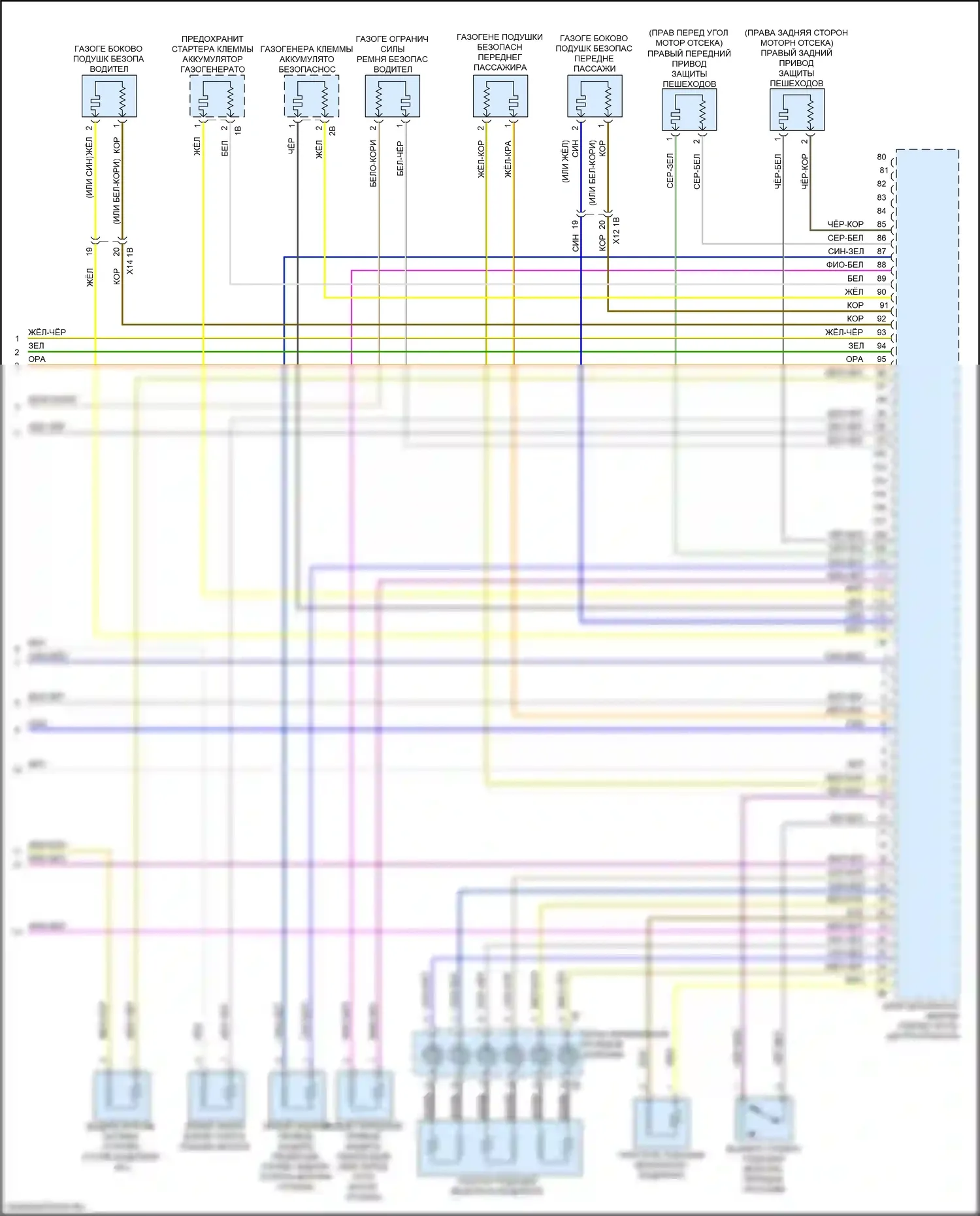 Подушки безопасности — Электросхема подушек безопасности — Электросхема подушек безопасности (4 из 4). BMW M3 G80 (2020-2024)