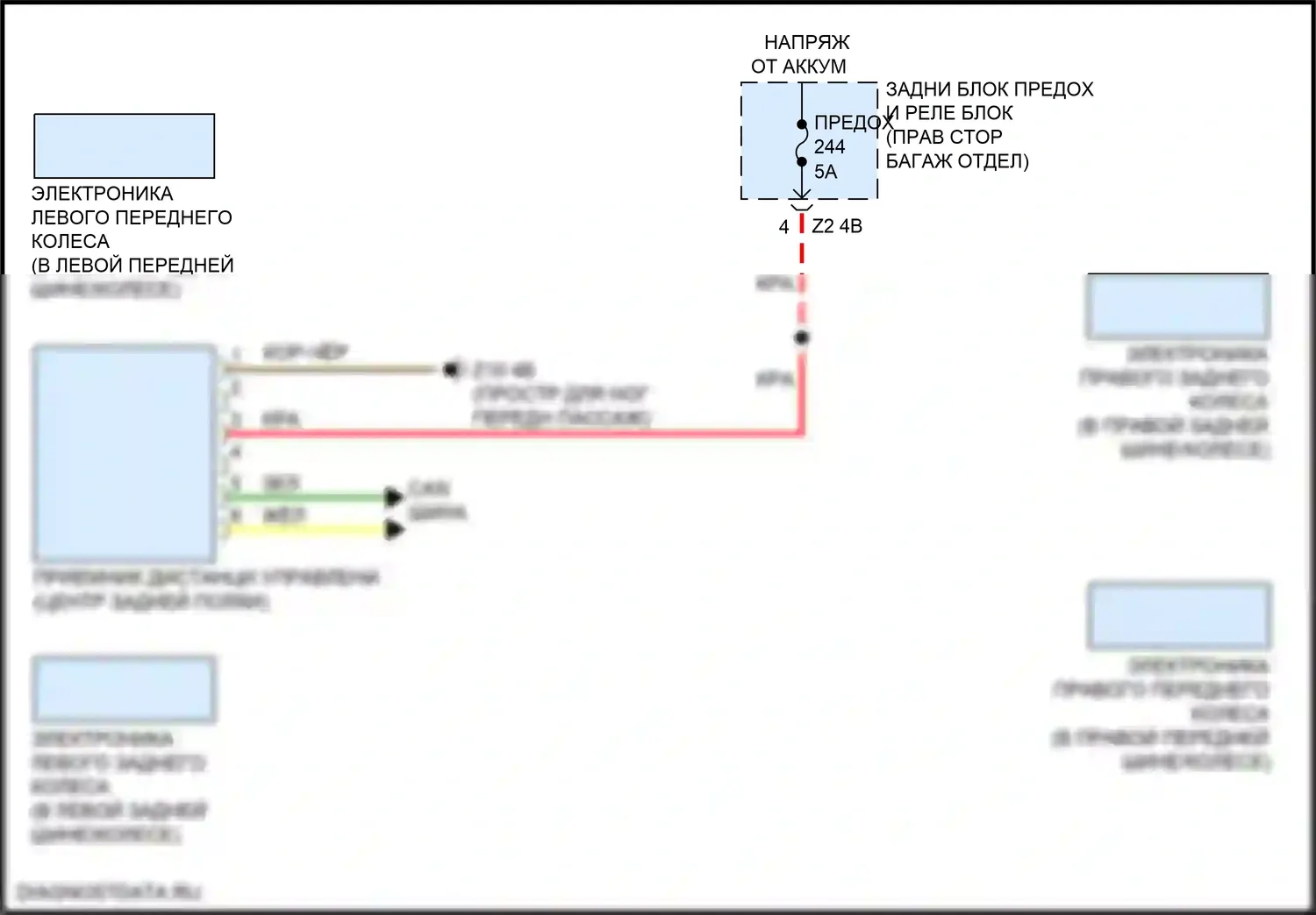 Предупреждение — Электросхема помощников водителя — Электросхема помощников водителя. BMW M3 G80 (2020-2024)