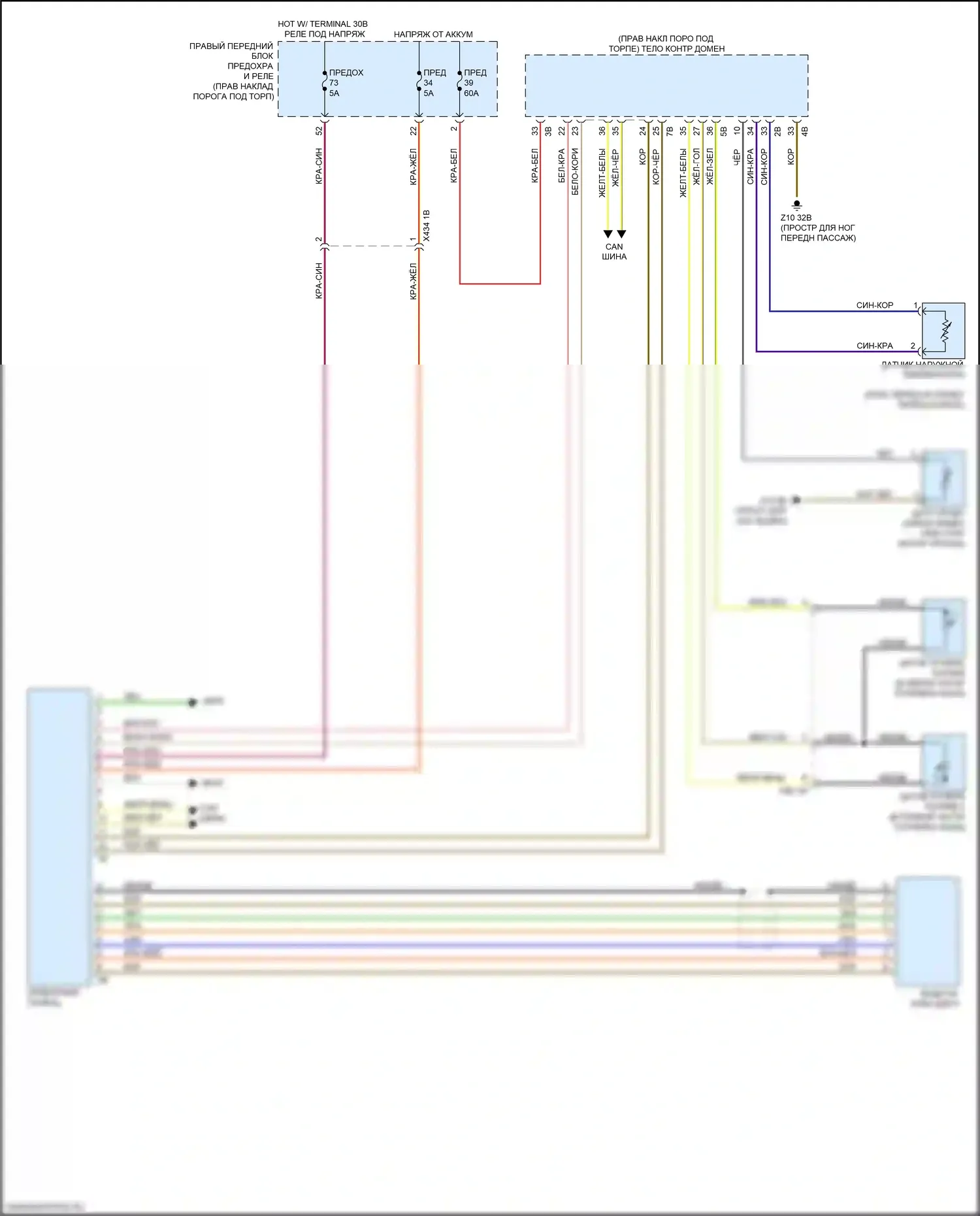 Приборная панель — Электросхема приборной панели — Электросхема приборной панели. BMW M3 G80 (2020-2024)
