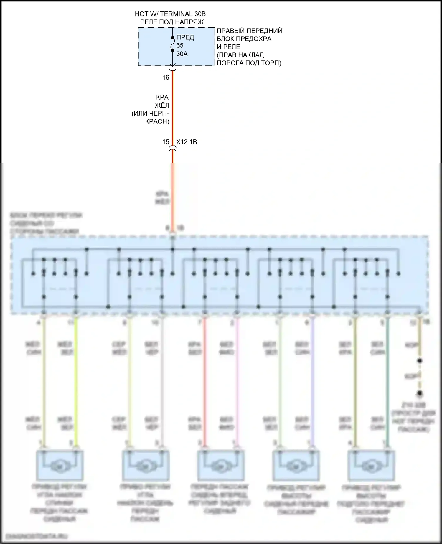 Сиденья — Электросхема сиденья питания для пассажиров — Электросхема сиденья питания для пассажиров. BMW M3 G80 (2020-2024)