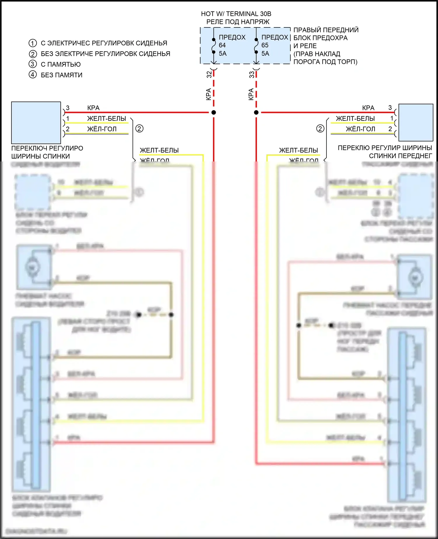 Сиденья — Электросхема спортивных сидений, без поясницы — Электросхема спортивных сидений, без поясницы. BMW M3 G80 (2020-2024)