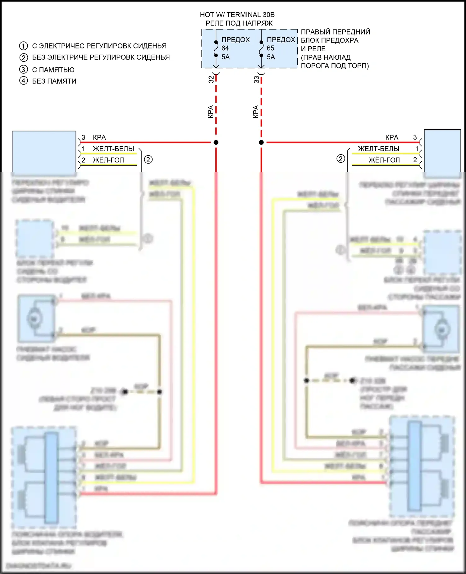 Сиденья — Электросхема спортивных сидений, с поясницей — Электросхема спортивных сидений, с поясницей. BMW M3 G80 (2020-2024)