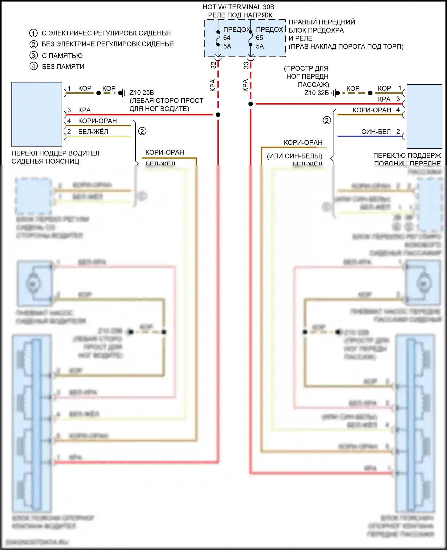 Сиденья — Поясничная электросхема, без спинки — Поясничная электросхема, без спинки. BMW M3 G80 (2020-2024)