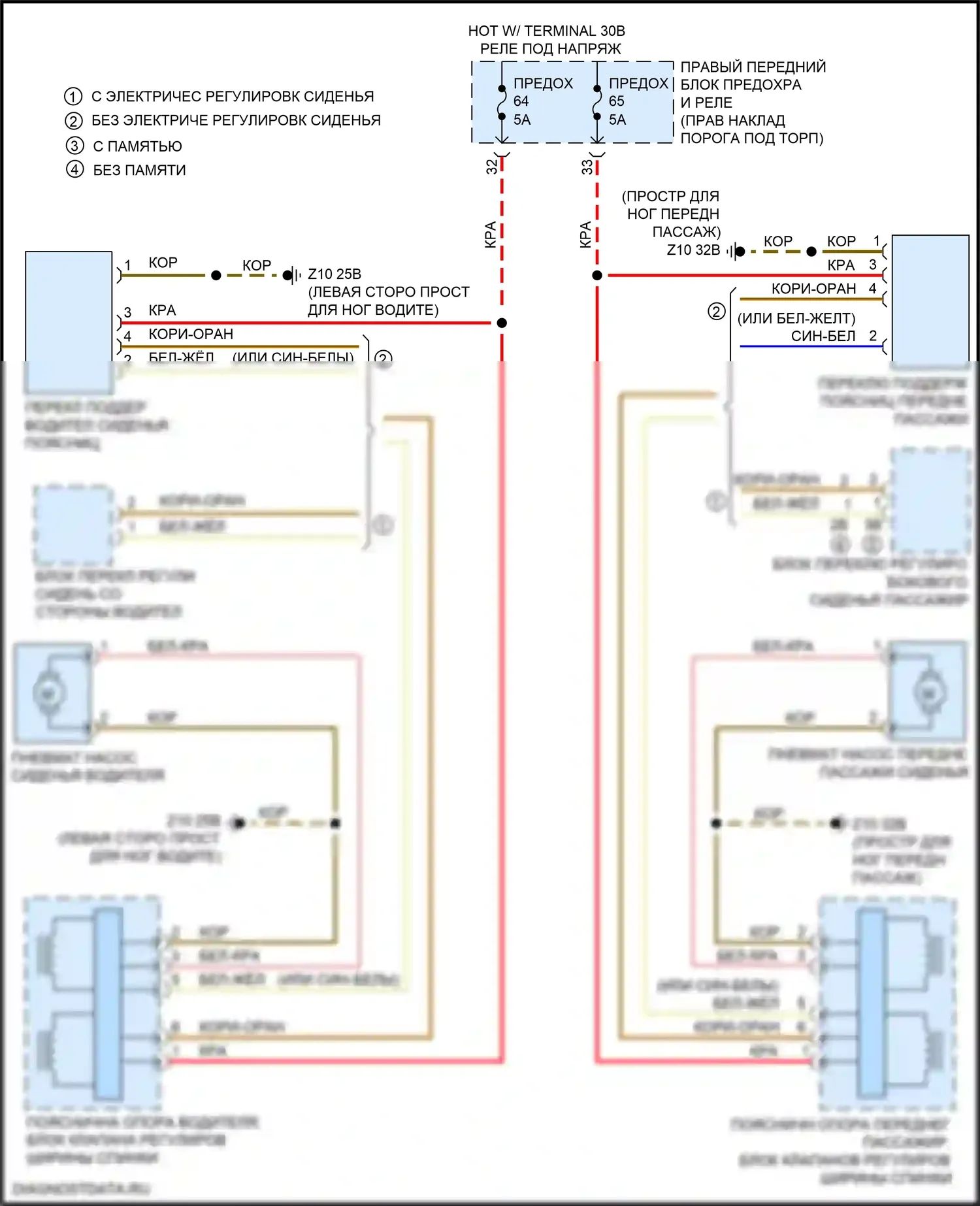 Сиденья — Поясничная электросхема, со спинкой — Поясничная электросхема, со спинкой. BMW M3 G80 (2020-2024)