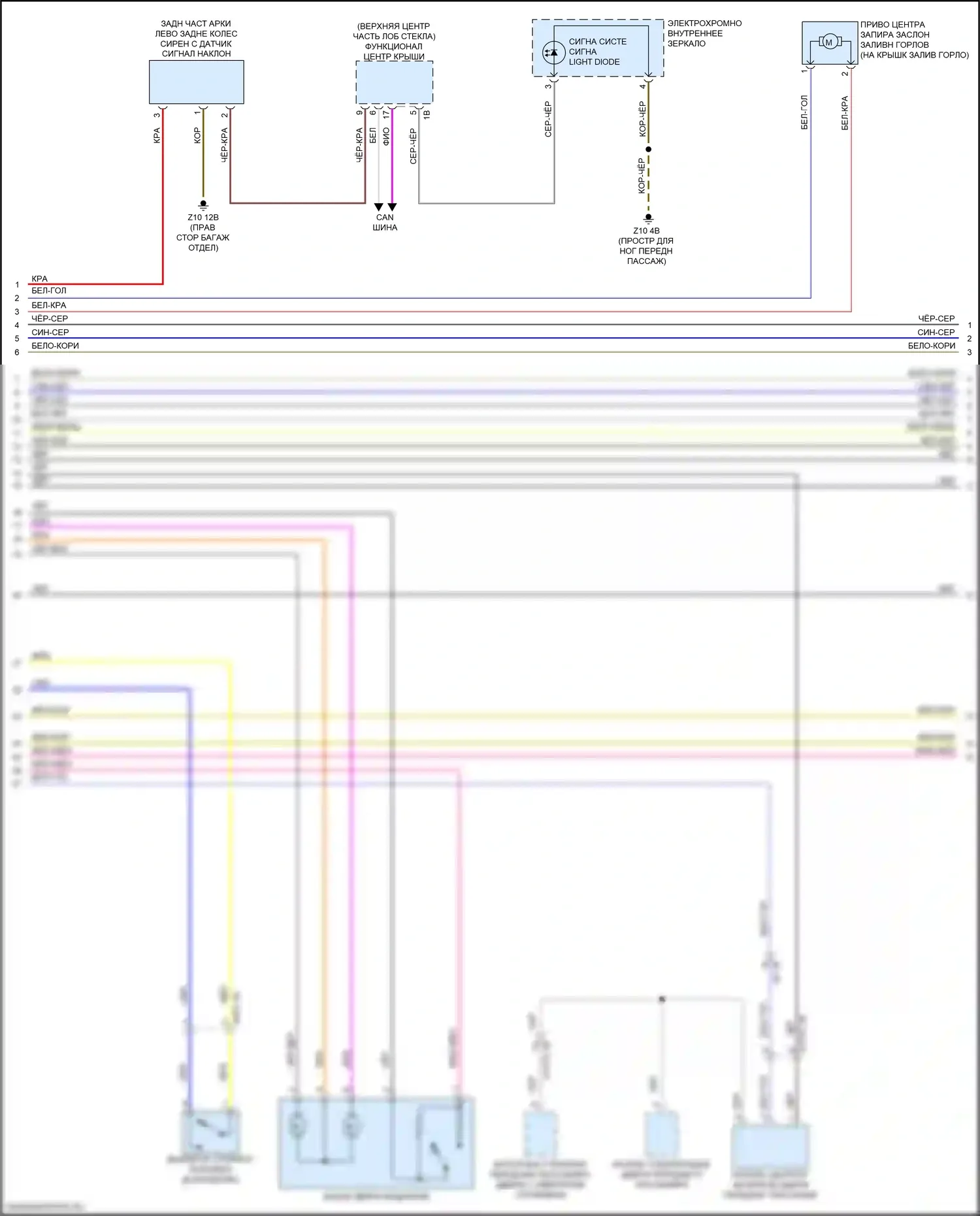 Сигнализация — Электросхема сигнализации и центрального запирания — Электросхема сигнализации и центрального запирания (2 из 3). BMW M3 G80 (2020-2024)