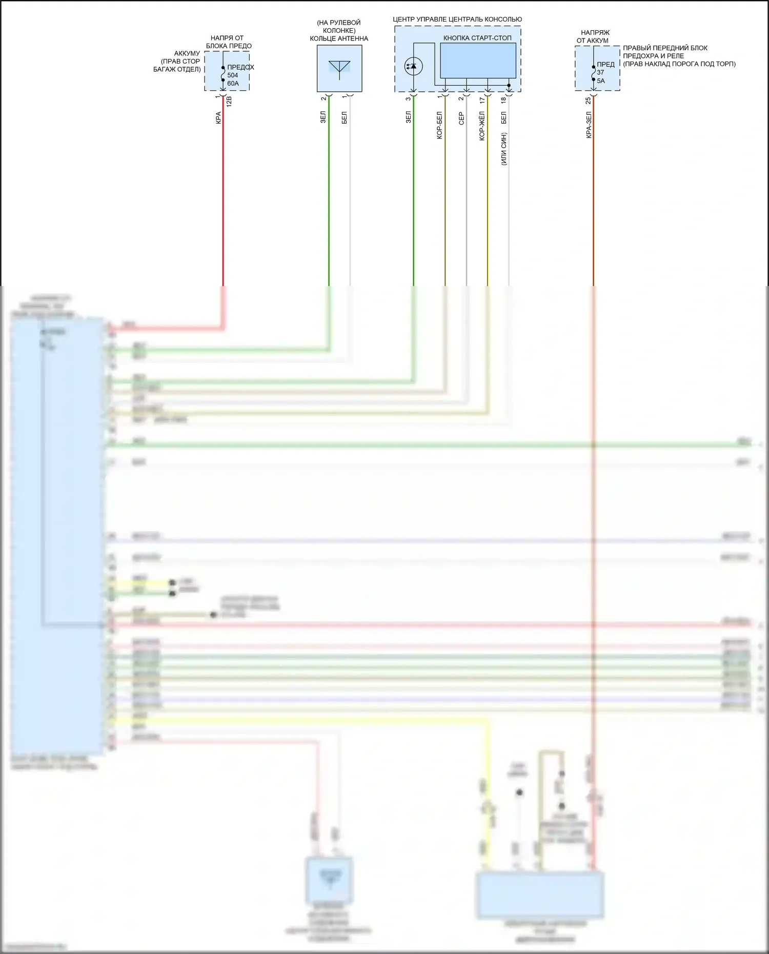 Сигнализация — Электросхема системы бесключевого доступа — Электросхема системы бесключевого доступа (1 из 2). BMW M3 G80 (2020-2024)