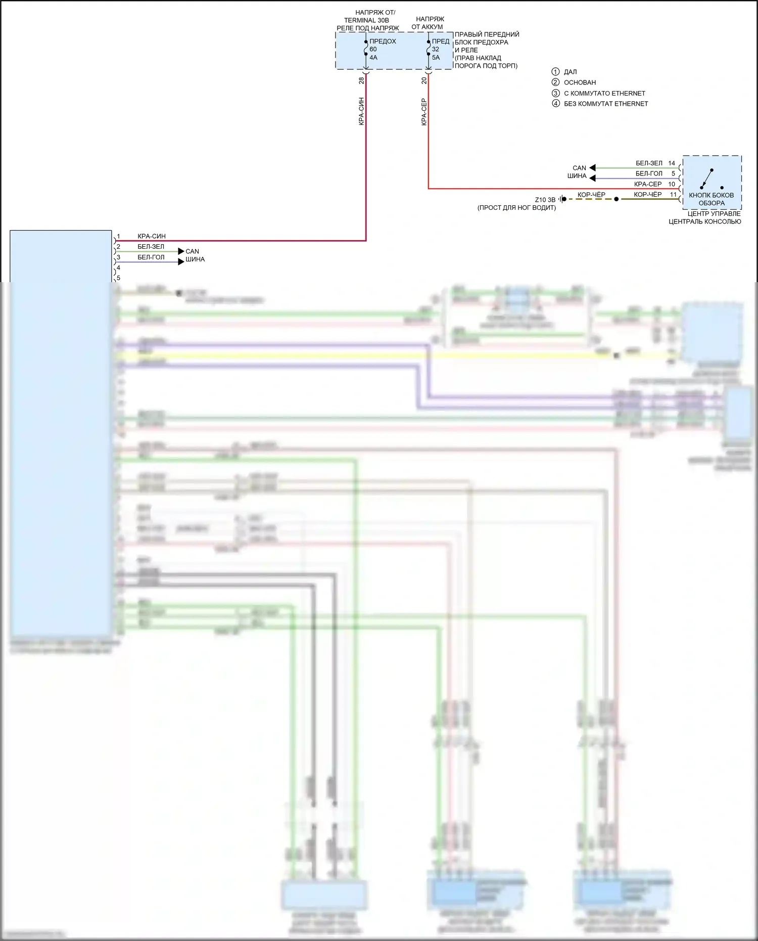 Системы помощи водителю — Электросхема камеры кругового обзора — Электросхема камеры кругового обзора. BMW M3 G80 (2020-2024)