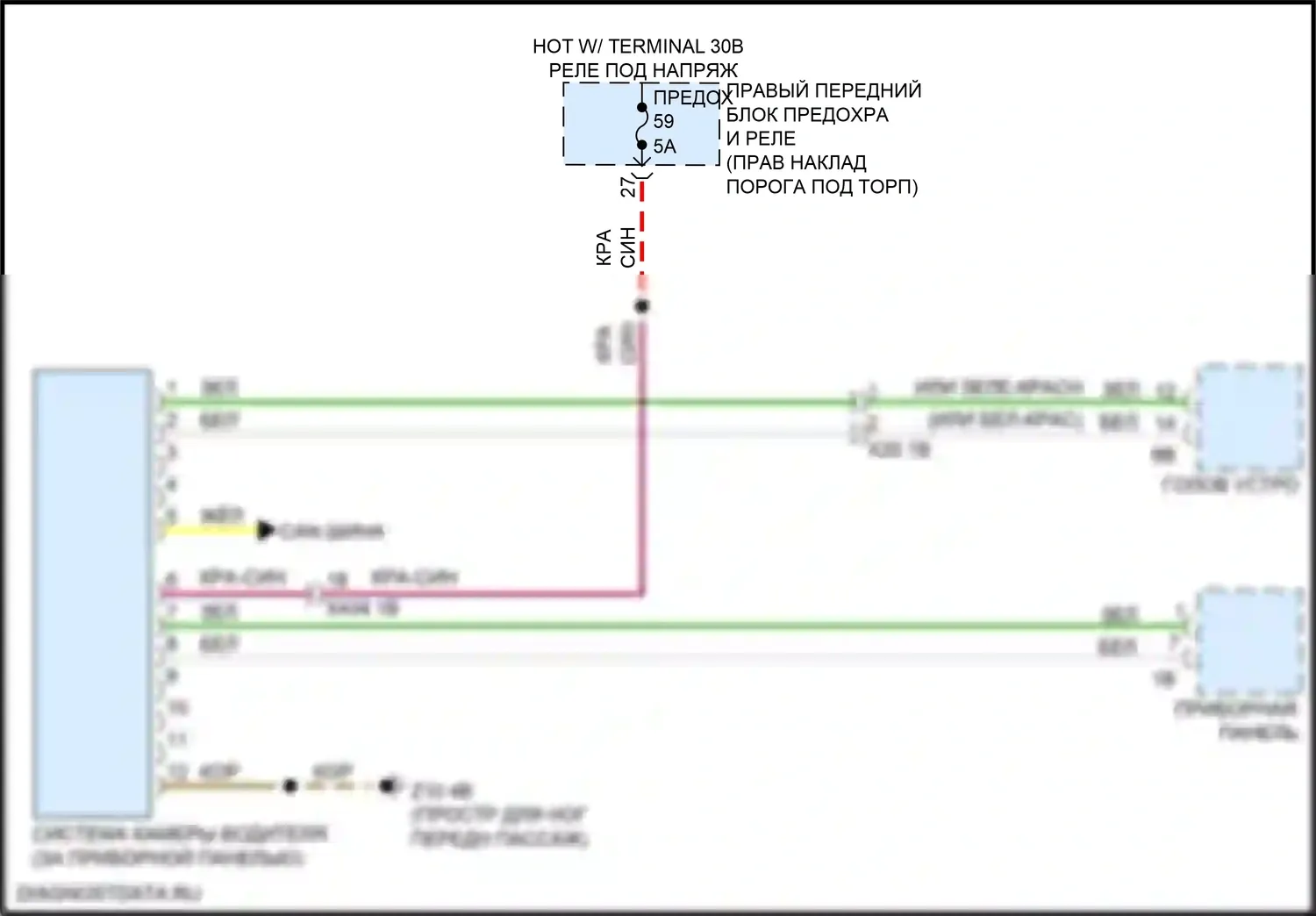 Системы помощи водителю — Электросхема камеры водителя — Электросхема камеры водителя. BMW M3 G80 (2020-2024)