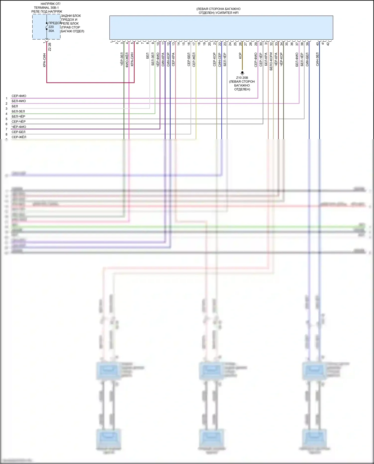 Системы помощи водителю — Электросхема навигации, с магнитолой hifi, с активным звуковым оформлением — Электросхема навигации, с магнитолой hifi, с активным звуковым оформлением (3 из 5). BMW M3 G80 (2020-2024)
