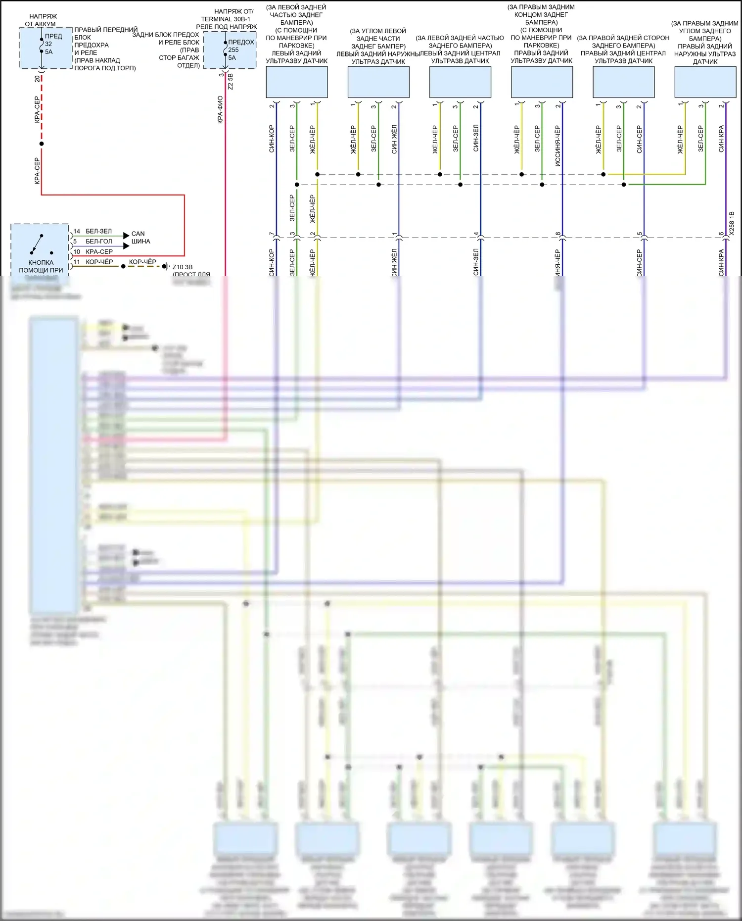 Системы помощи водителю — Электросхема парктроника — Электросхема парктроника. BMW M3 G80 (2020-2024)