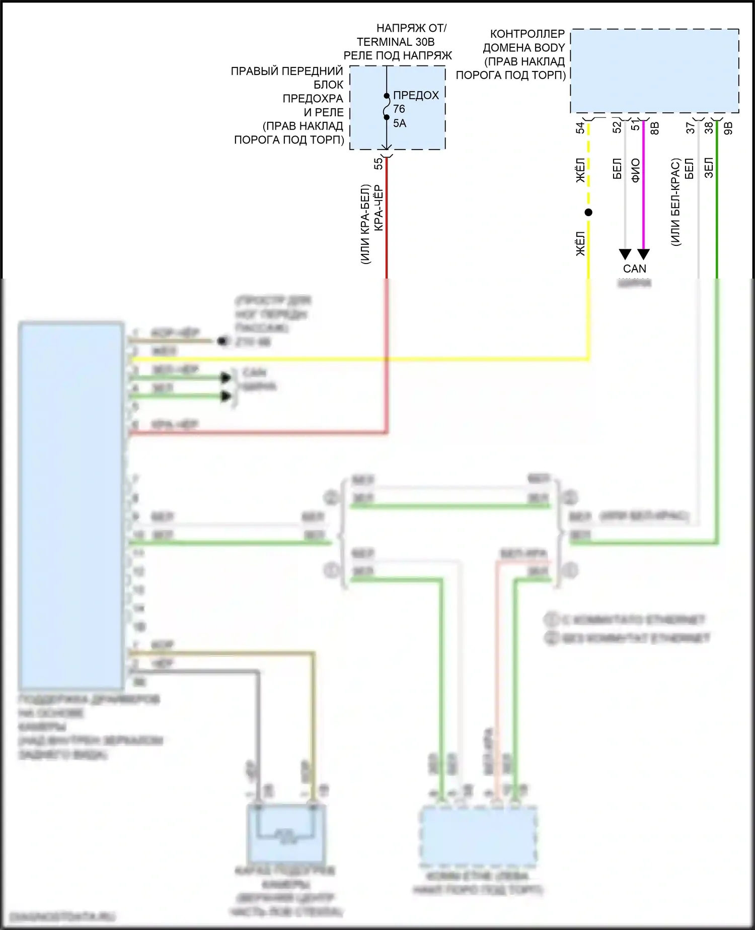 Системы помощи водителю — Электросхема сигнализации о выезде с полосы движения — Электросхема сигнализации о выезде с полосы движения. BMW M3 G80 (2020-2024)