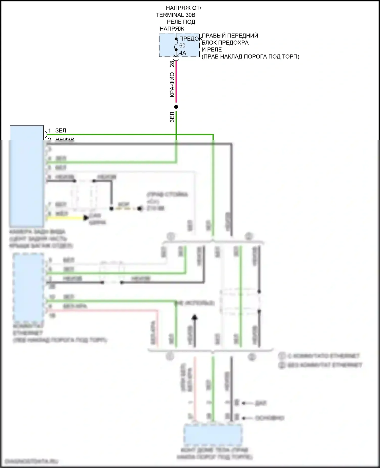 Системы помощи водителю — Электросхема задней камеры — Электросхема задней камеры. BMW M3 G80 (2020-2024)