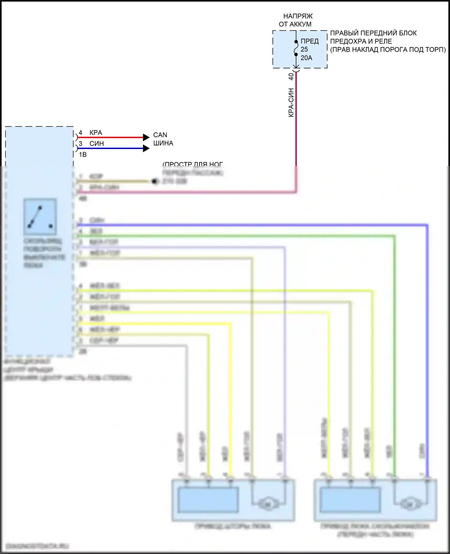 Складная крыша/люк — Электросхема складной крыши/люка — Электросхема складной крыши/люка. BMW M3 G80 (2020-2024)