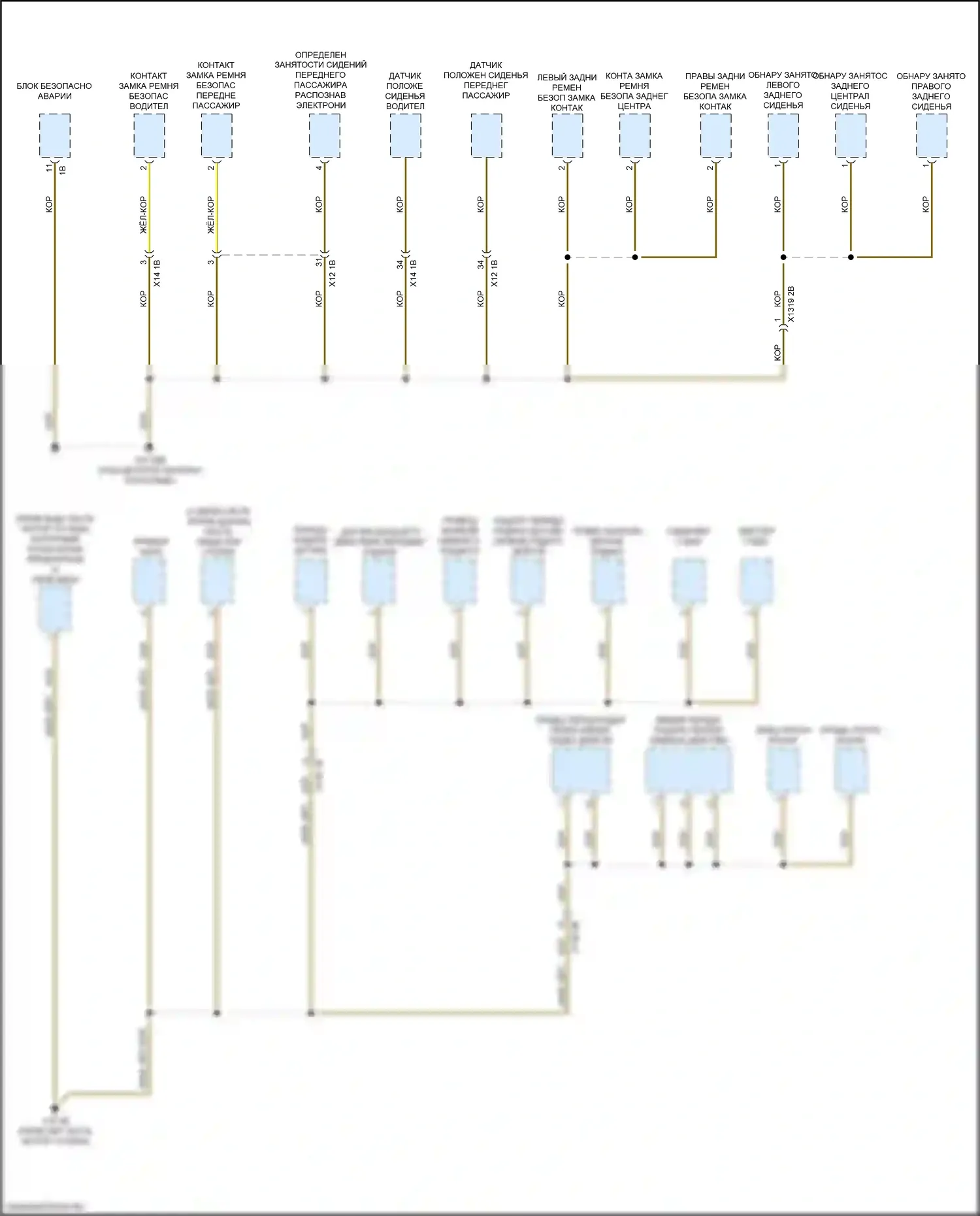 Точки подключения масс — Электросхема разводки массы — Электросхема разводки массы (4 из 7). BMW M3 G80 (2020-2024)