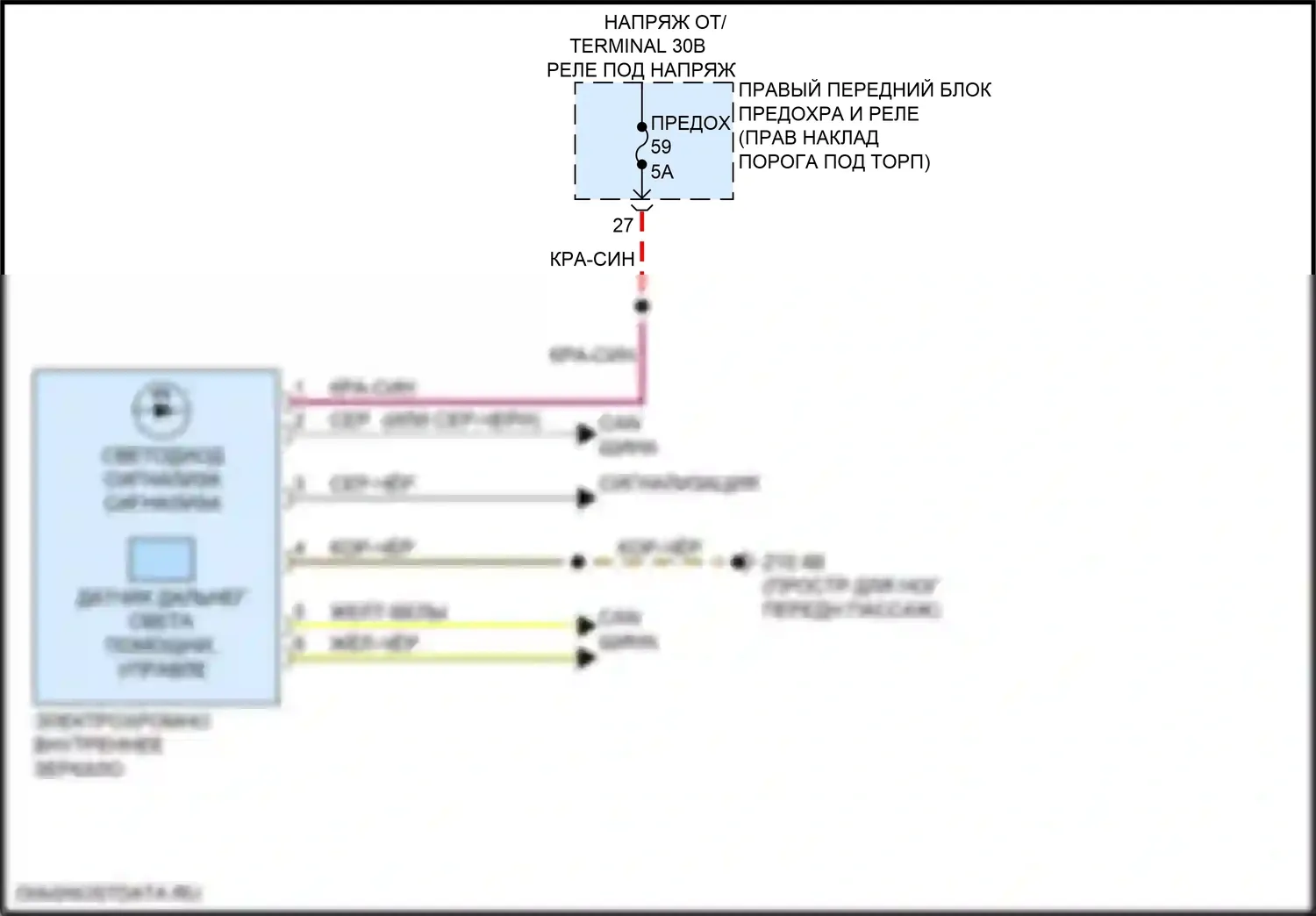 Управление зеркалами заднего вида — Электросхема управления зеркалами заднего вида — Электросхема управления зеркалами заднего вида. BMW M3 G80 (2020-2024)