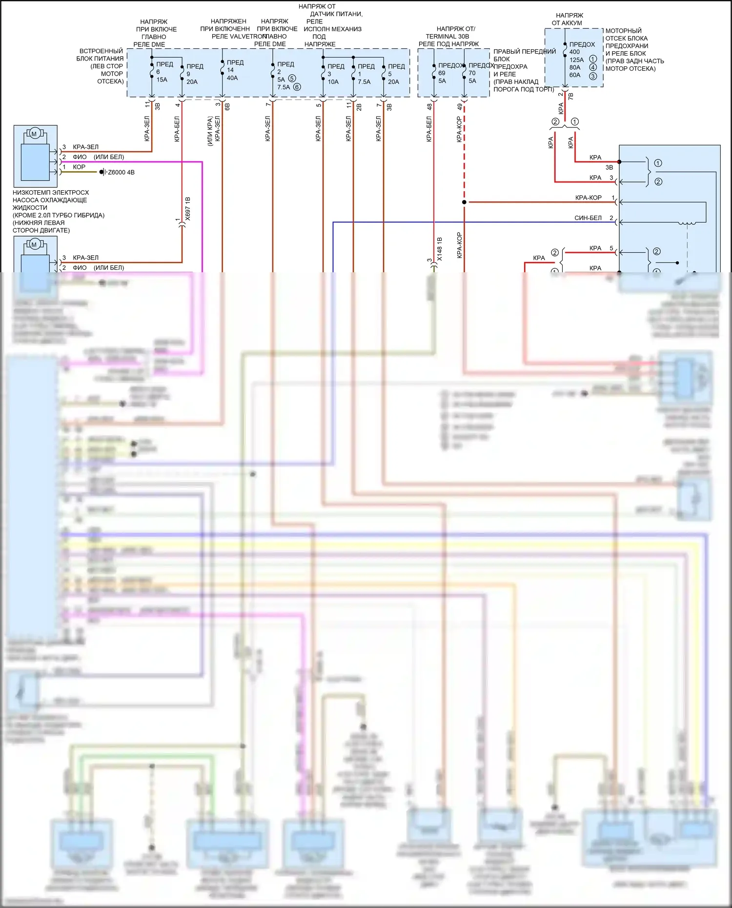 Вентилятор охлаждения — Электросхема вентилятора охлаждения — Электросхема вентилятора охлаждения. BMW M3 G80 (2020-2024)