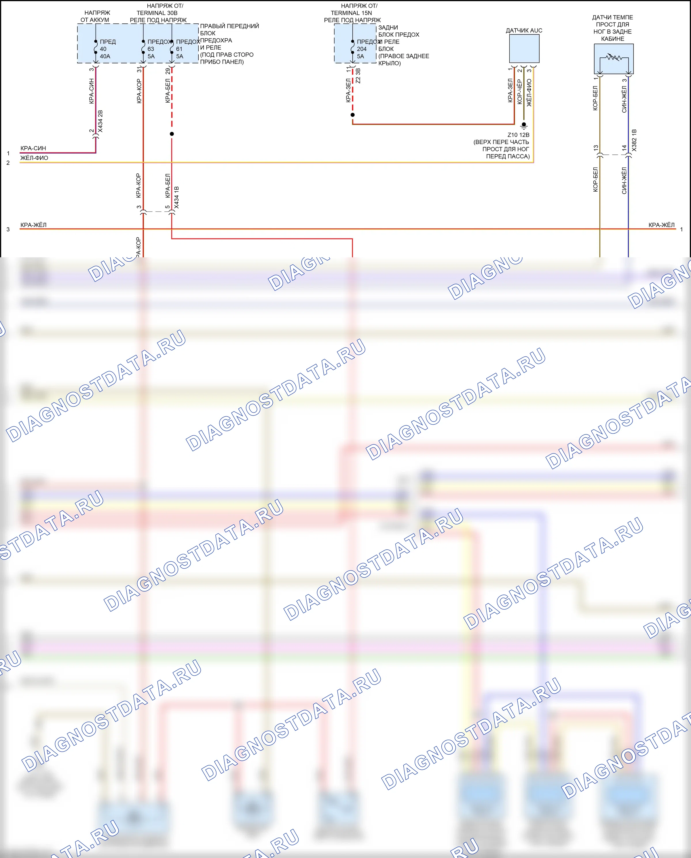 Кондиционирование воздуха — Электросхема климат контроля — Электросхема климат контроля (3 из 5). BMW X3 M F97 рестайлинг (2021-2024)