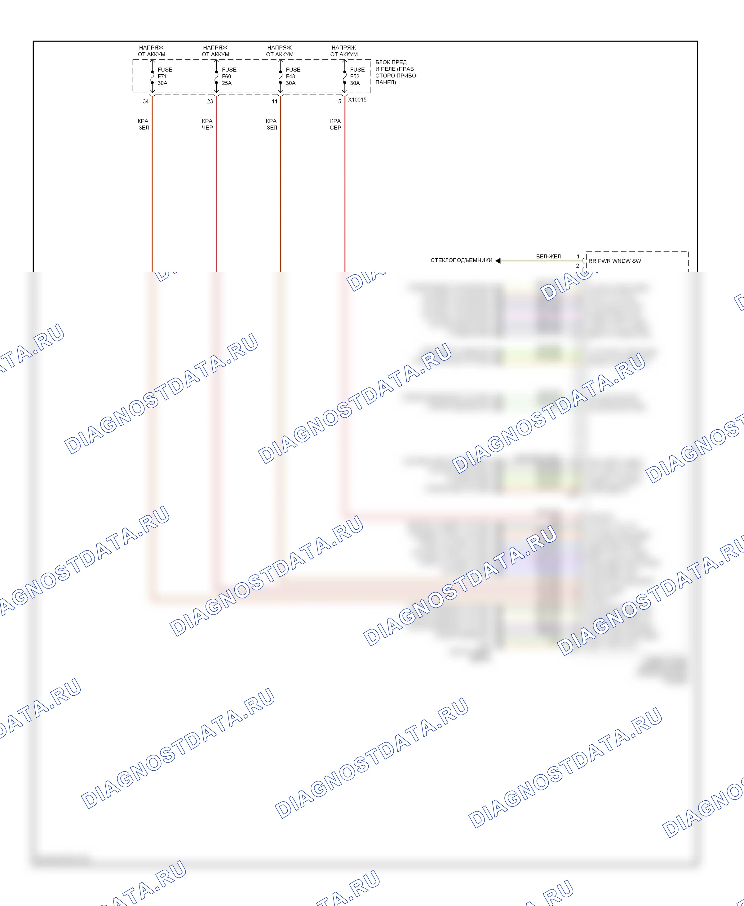 Блоки управления кузовом — Электросхема блоков управления кузовом — Электросхема блоков управления кузовом (2 из 2). BMW X3 E83 (2003-2006)