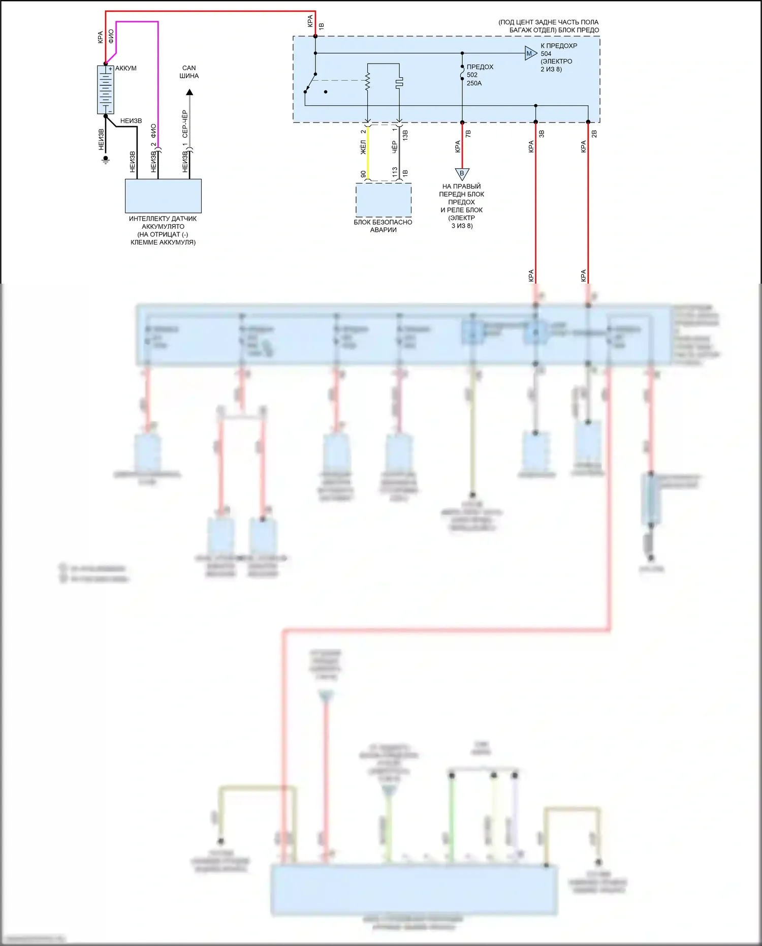 Блок предохранителей и реле — Электросхема блока предохранителей реле — Электросхема блока предохранителей реле (1 из 8). BMW X4 M F98 рестайлинг (2021-2024)