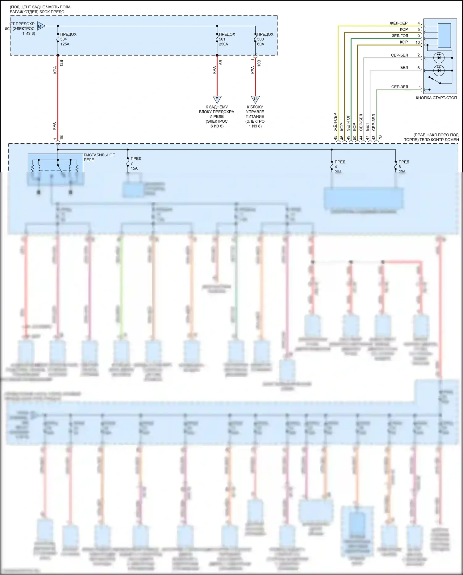 Блок предохранителей и реле — Электросхема блока предохранителей реле — Электросхема блока предохранителей реле (2 из 8). BMW X4 M F98 рестайлинг (2021-2024)