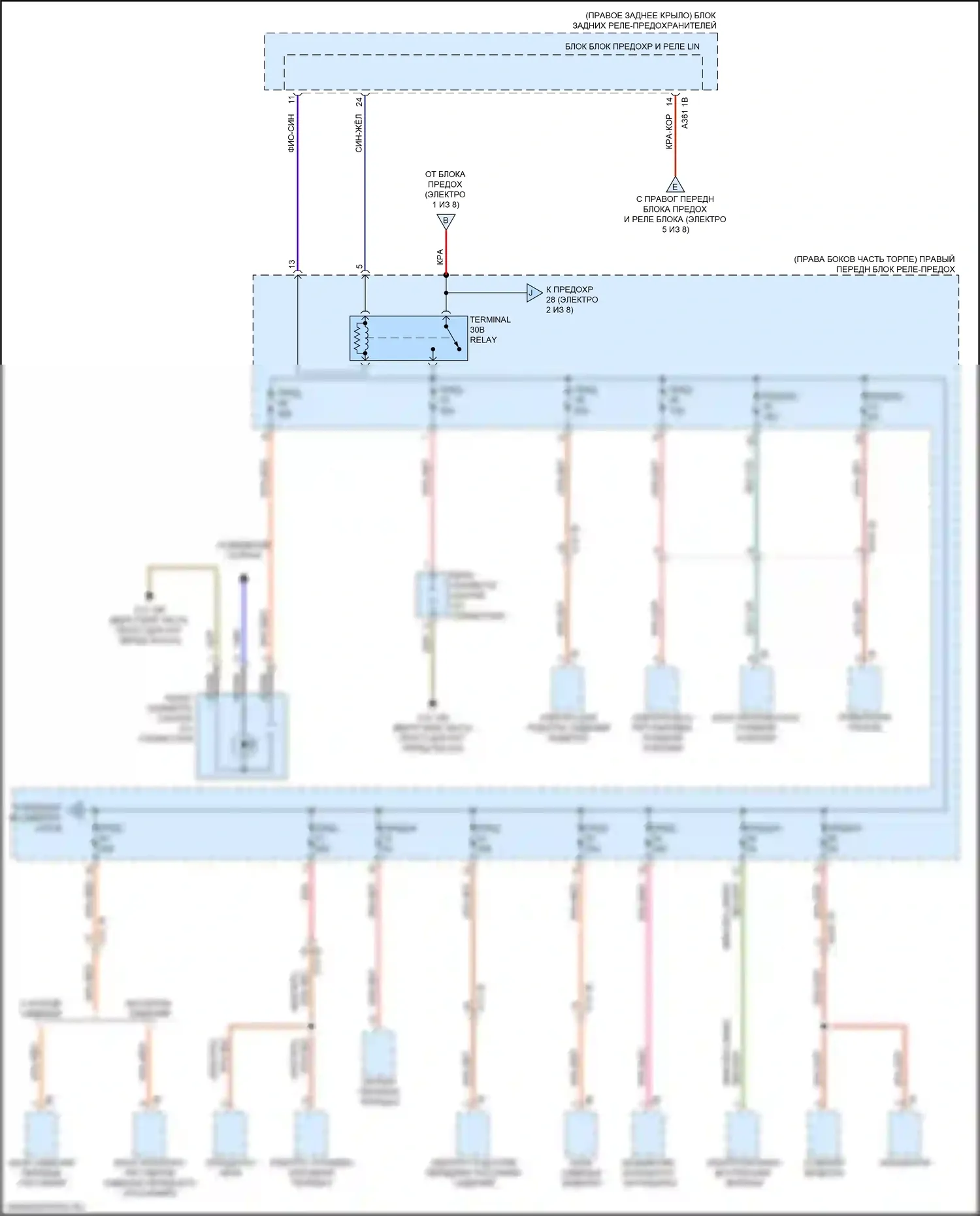 Блок предохранителей и реле — Электросхема блока предохранителей реле — Электросхема блока предохранителей реле (3 из 8). BMW X4 M F98 рестайлинг (2021-2024)