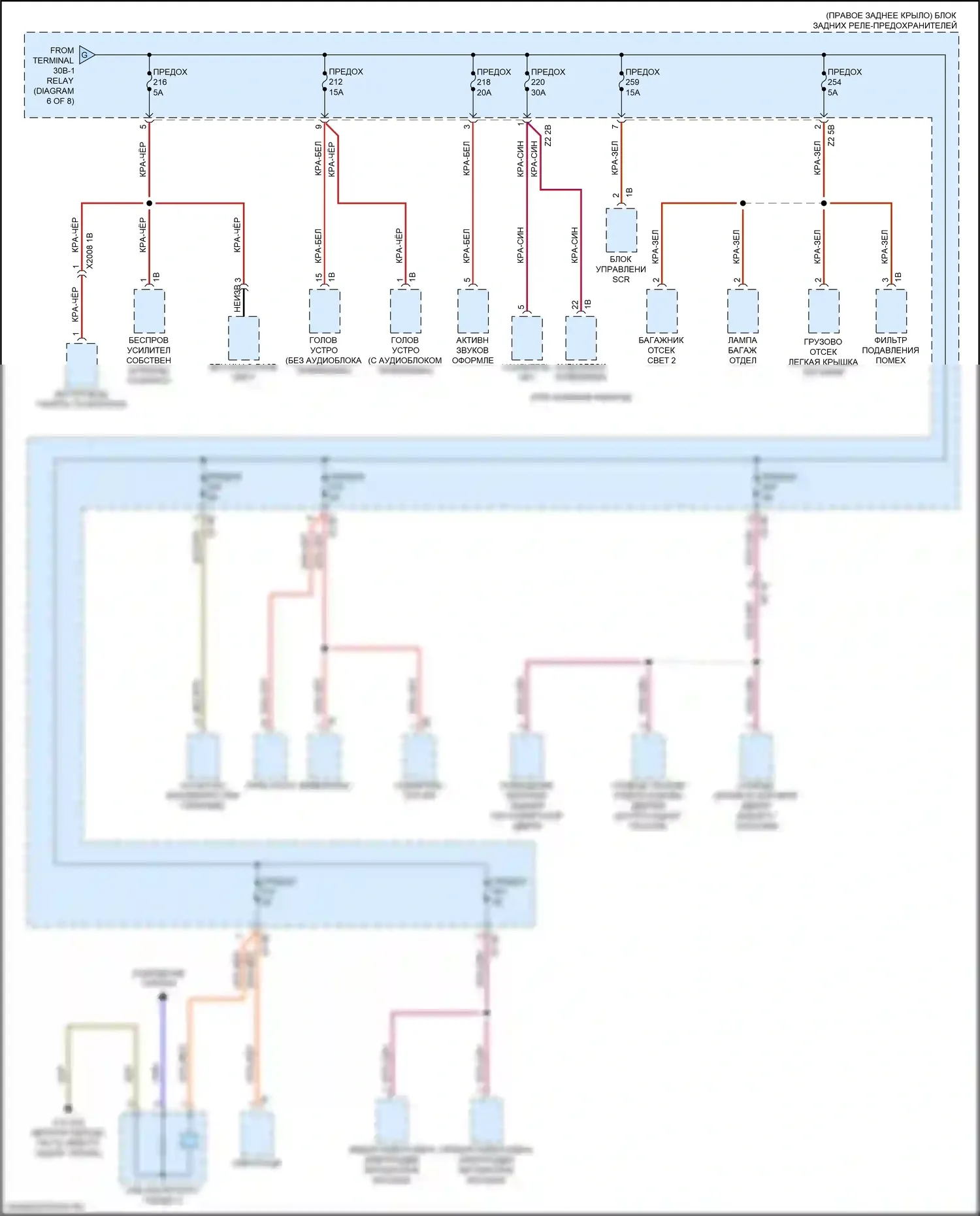 Блок предохранителей и реле — Электросхема блока предохранителей реле — Электросхема блока предохранителей реле (7 из 8). BMW X4 M F98 рестайлинг (2021-2024)