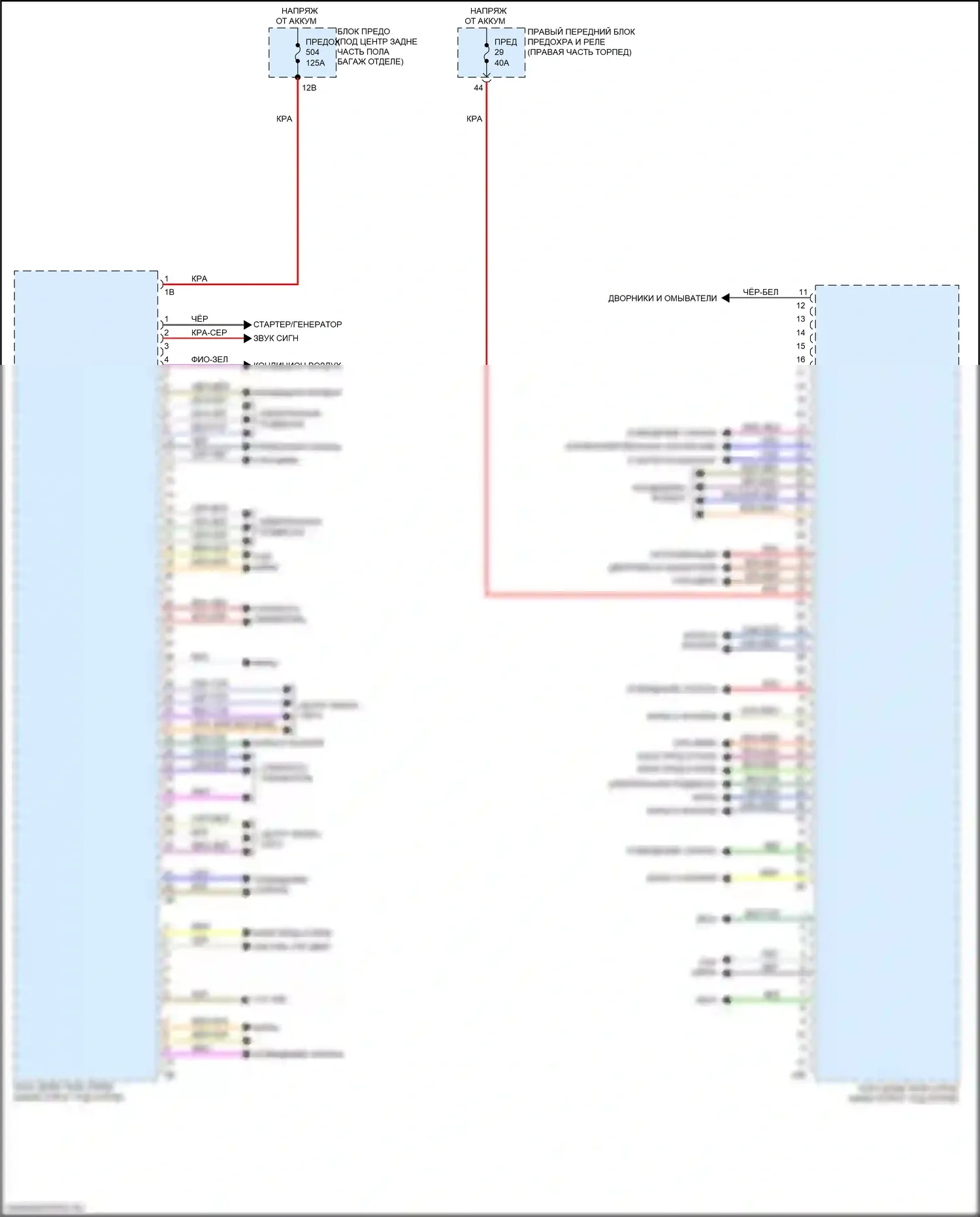 Блоки управления кузовом — Электросхема блоков управления кузовом — Электросхема блоков управления кузовом (1 из 4). BMW X4 M F98 рестайлинг (2021-2024)
